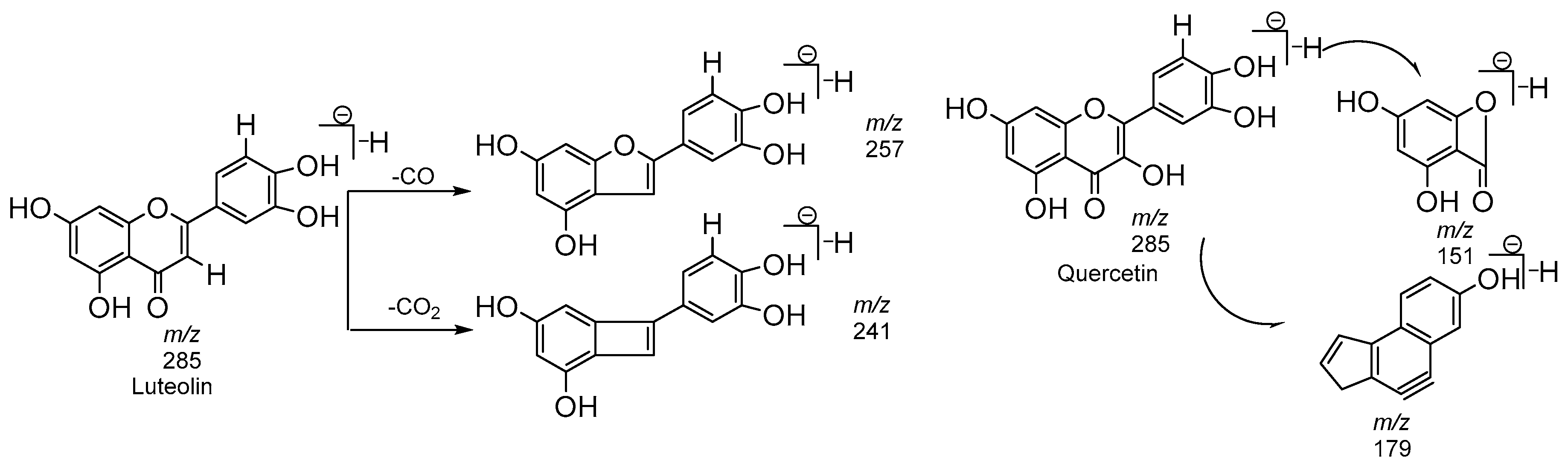 Molecules 23 01247 g005 Molecules 23 01247 g005