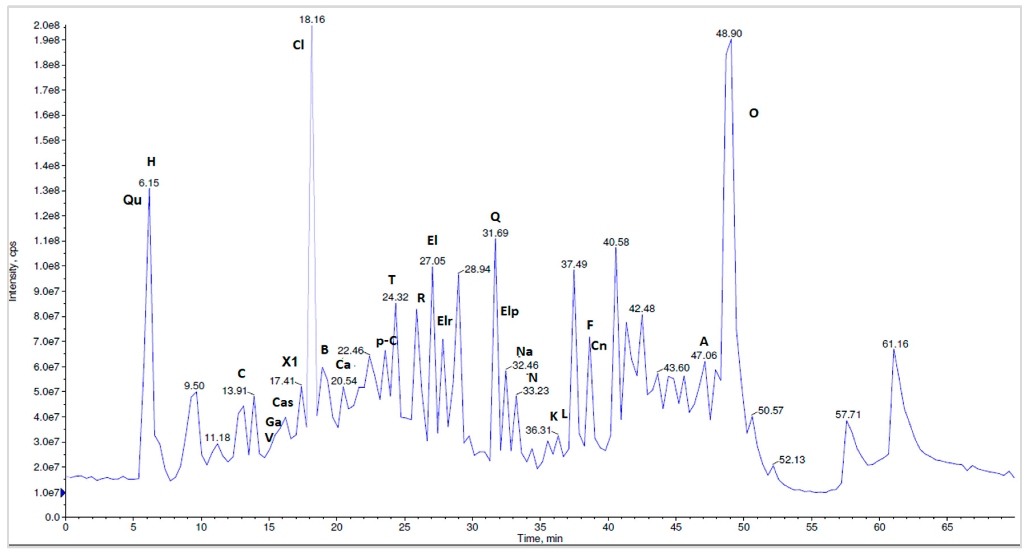 Molecules 23 01247 g009 Molecules 23 01247 g009