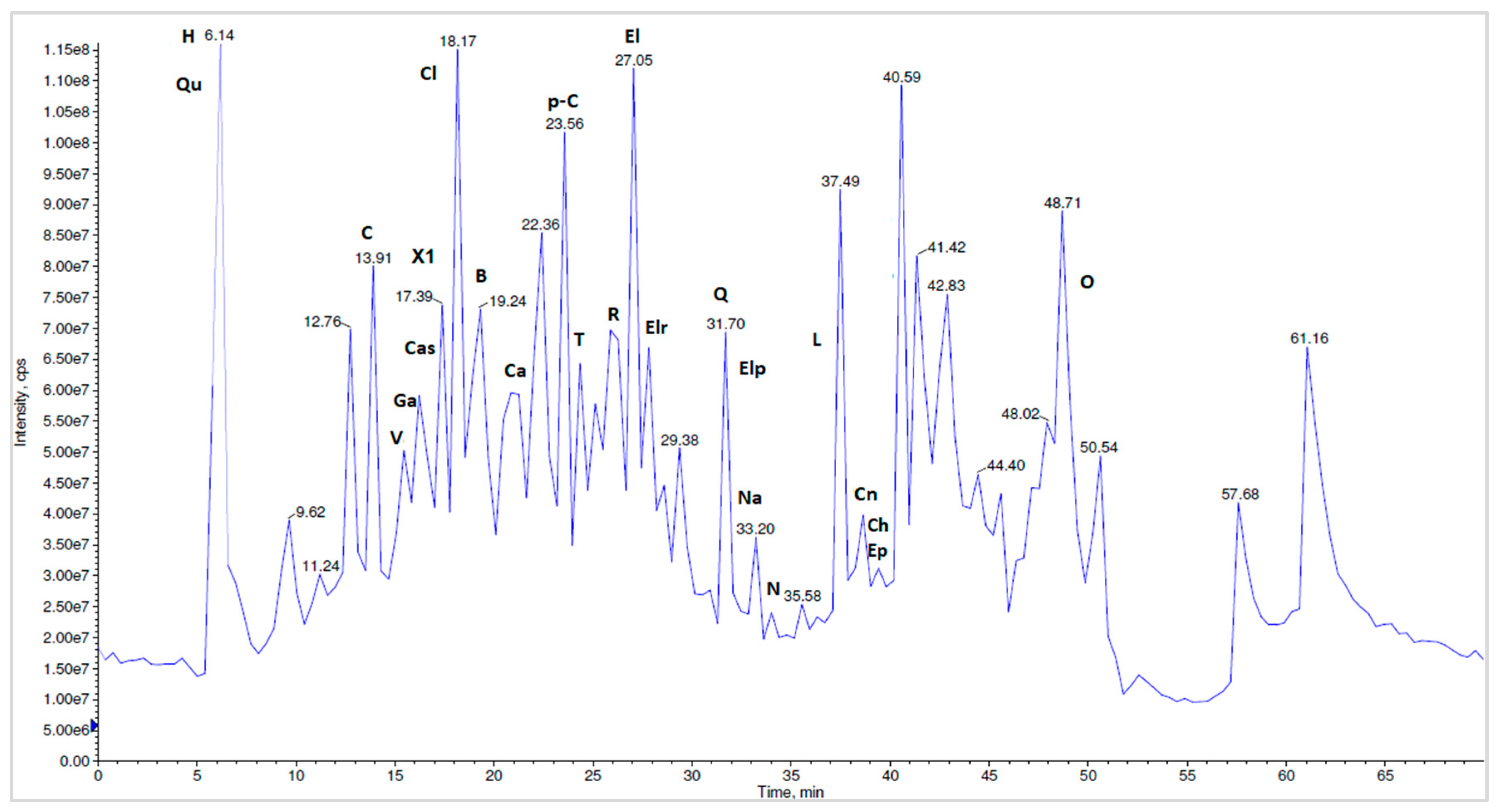 Molecules 23 01247 g010 Molecules 23 01247 g010