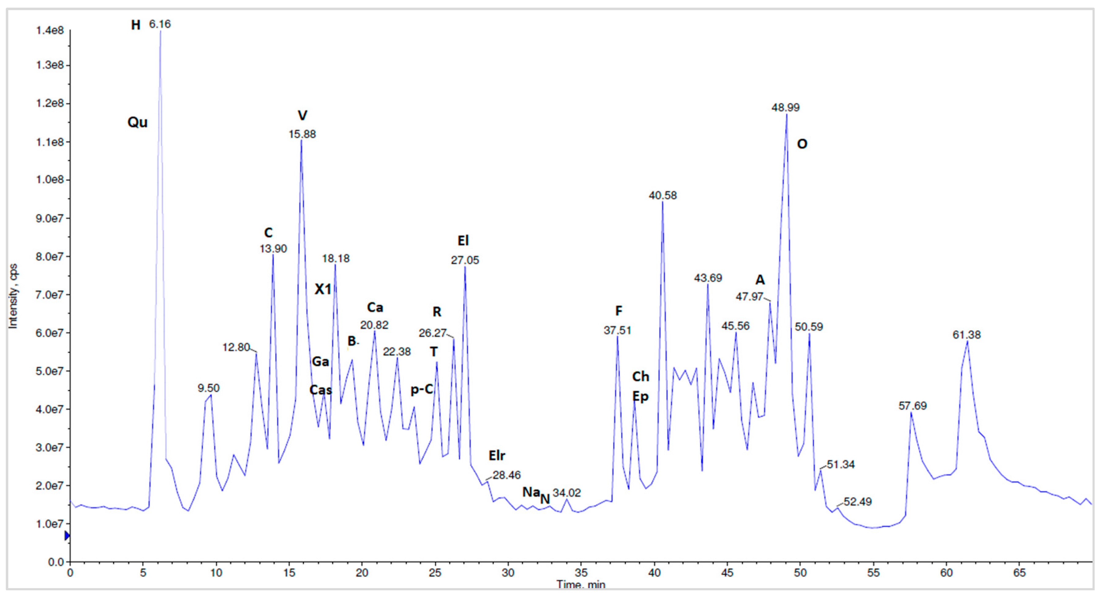 Molecules 23 01247 g011 Molecules 23 01247 g011