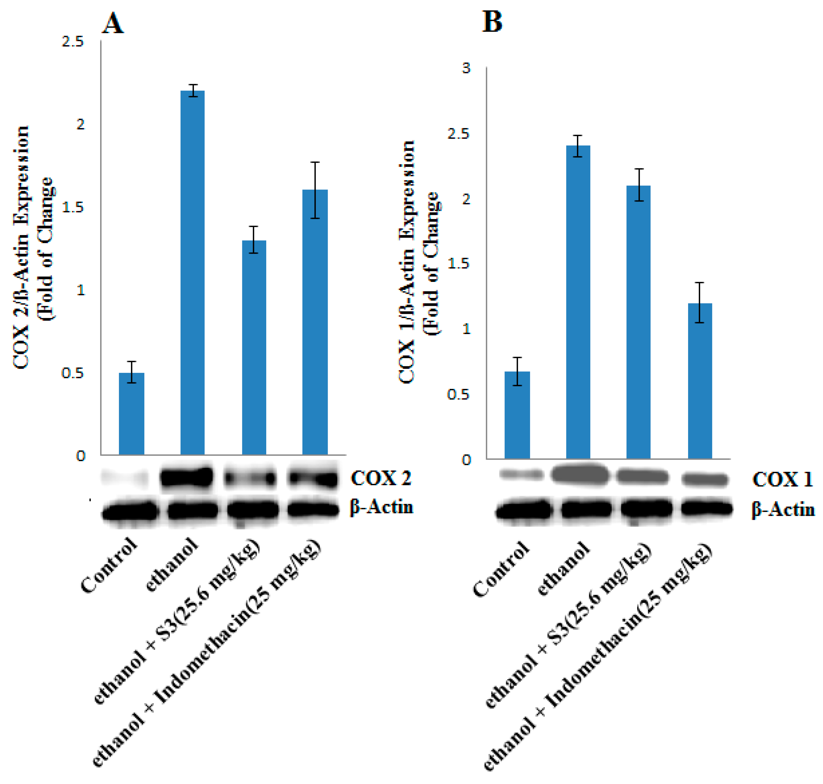 Molecules 23 01250 g004
