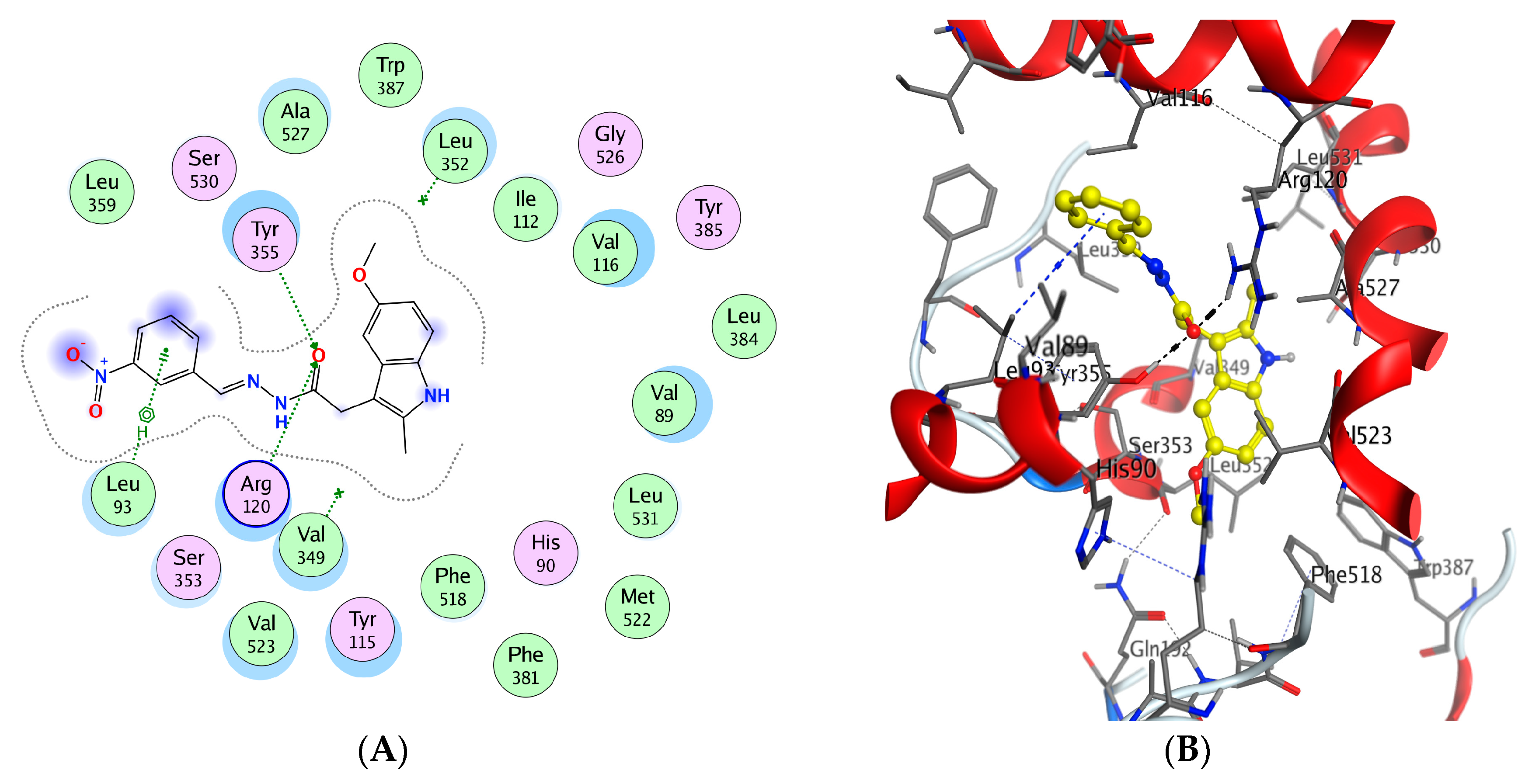 Molecules 23 01250 g005