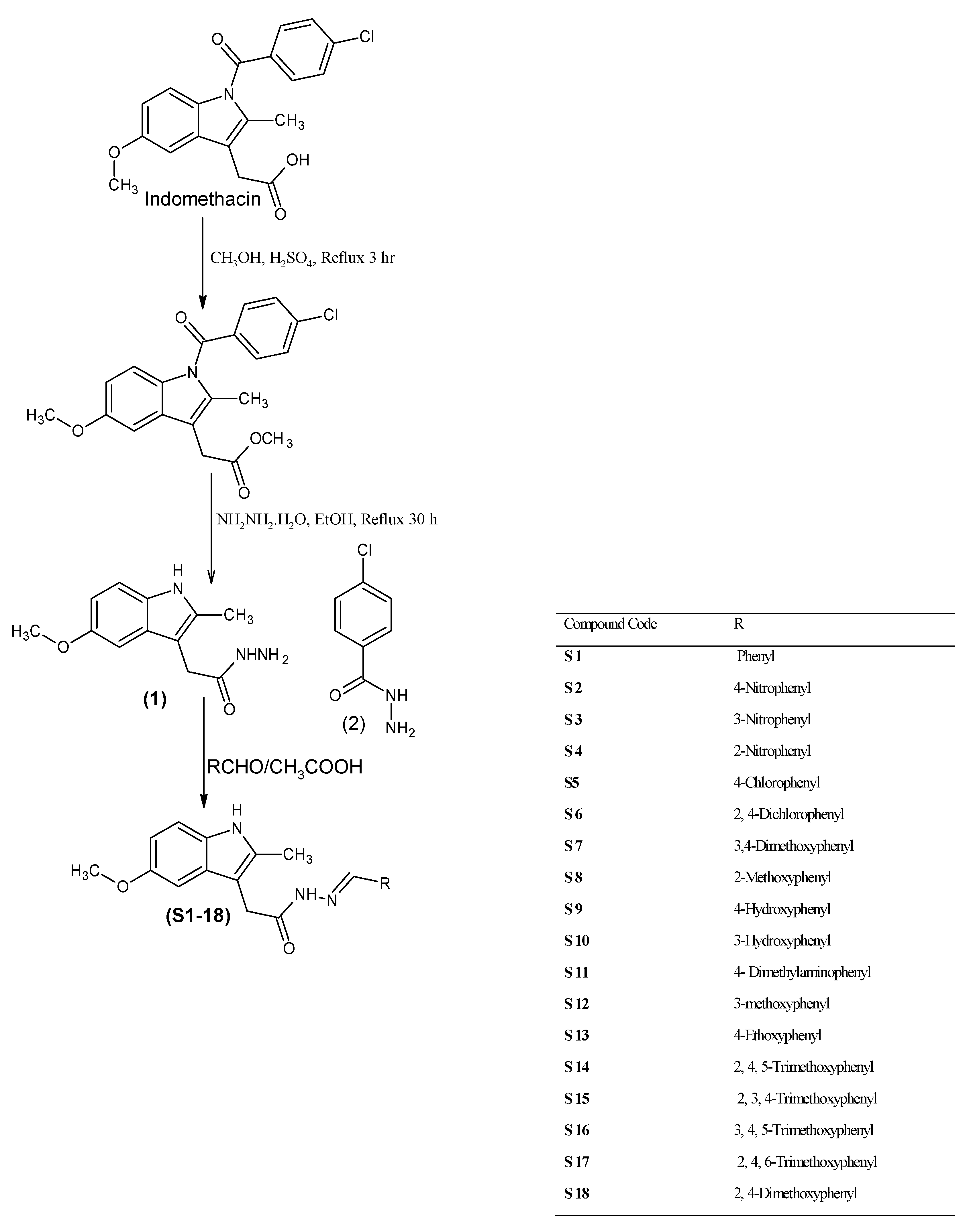 Molecules 23 01250 sch001