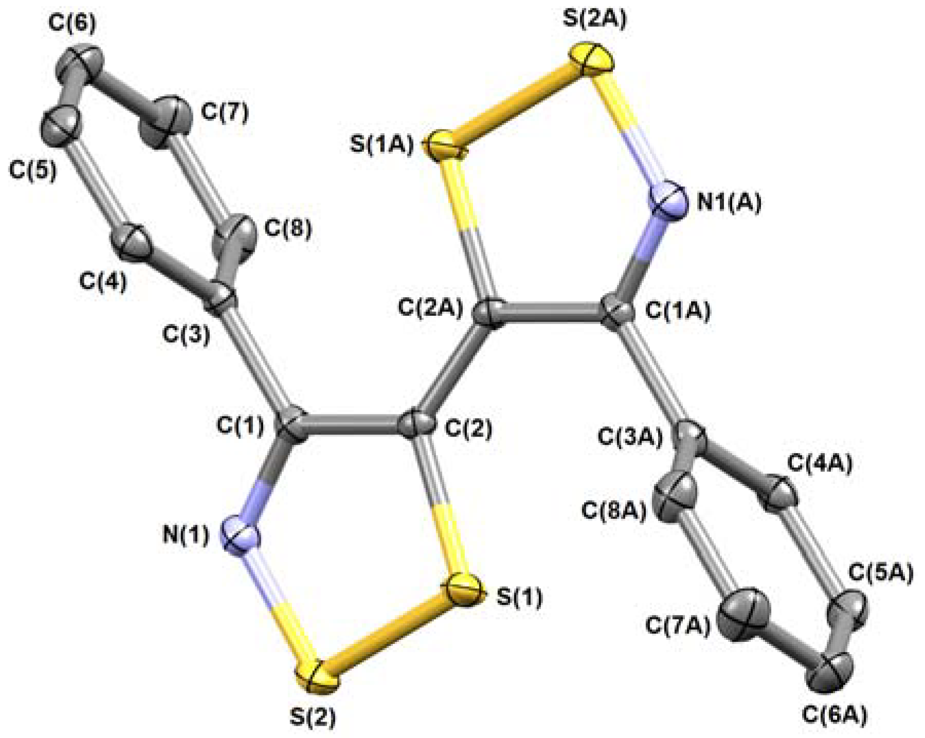 Molecules 23 01257 g003a