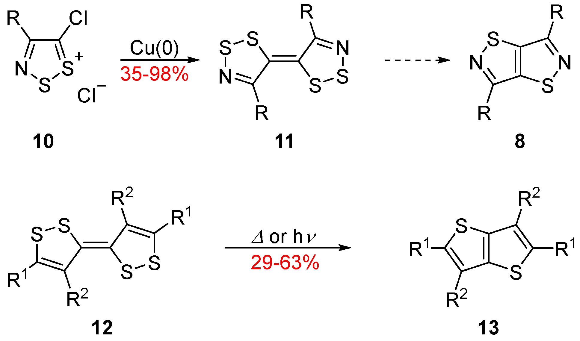 Molecules 23 01257 sch002