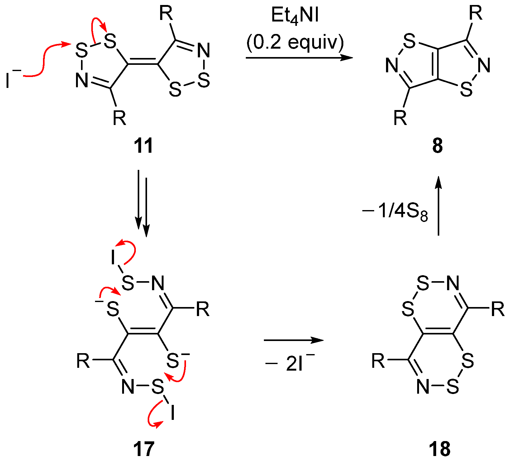 Molecules 23 01257 sch005