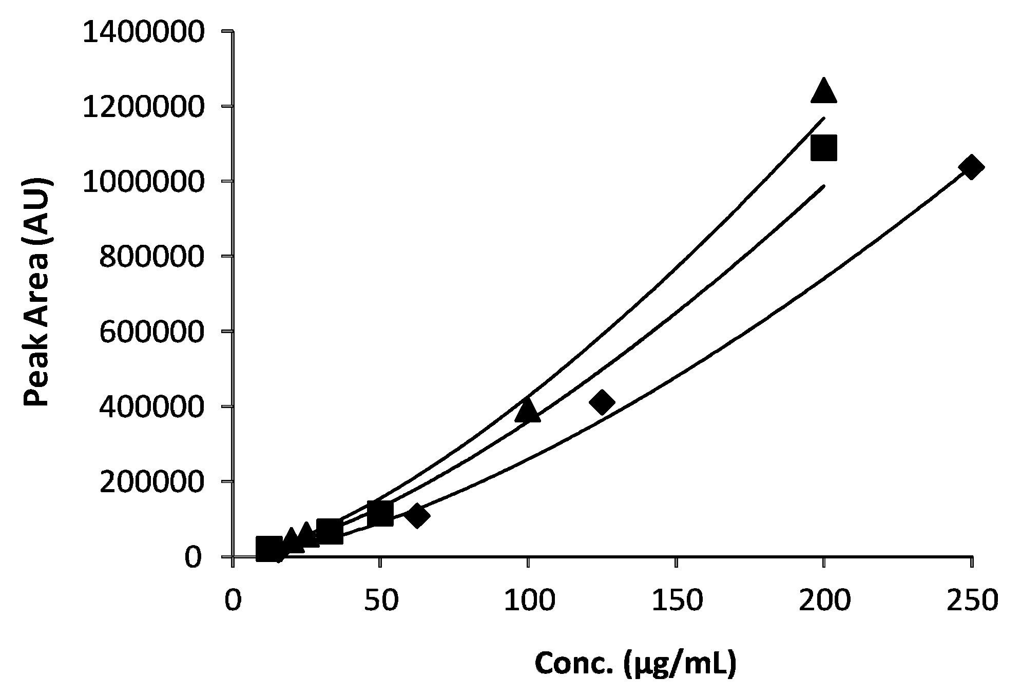 Molecules 23 01259 g002 Molecules 23 01259 g002