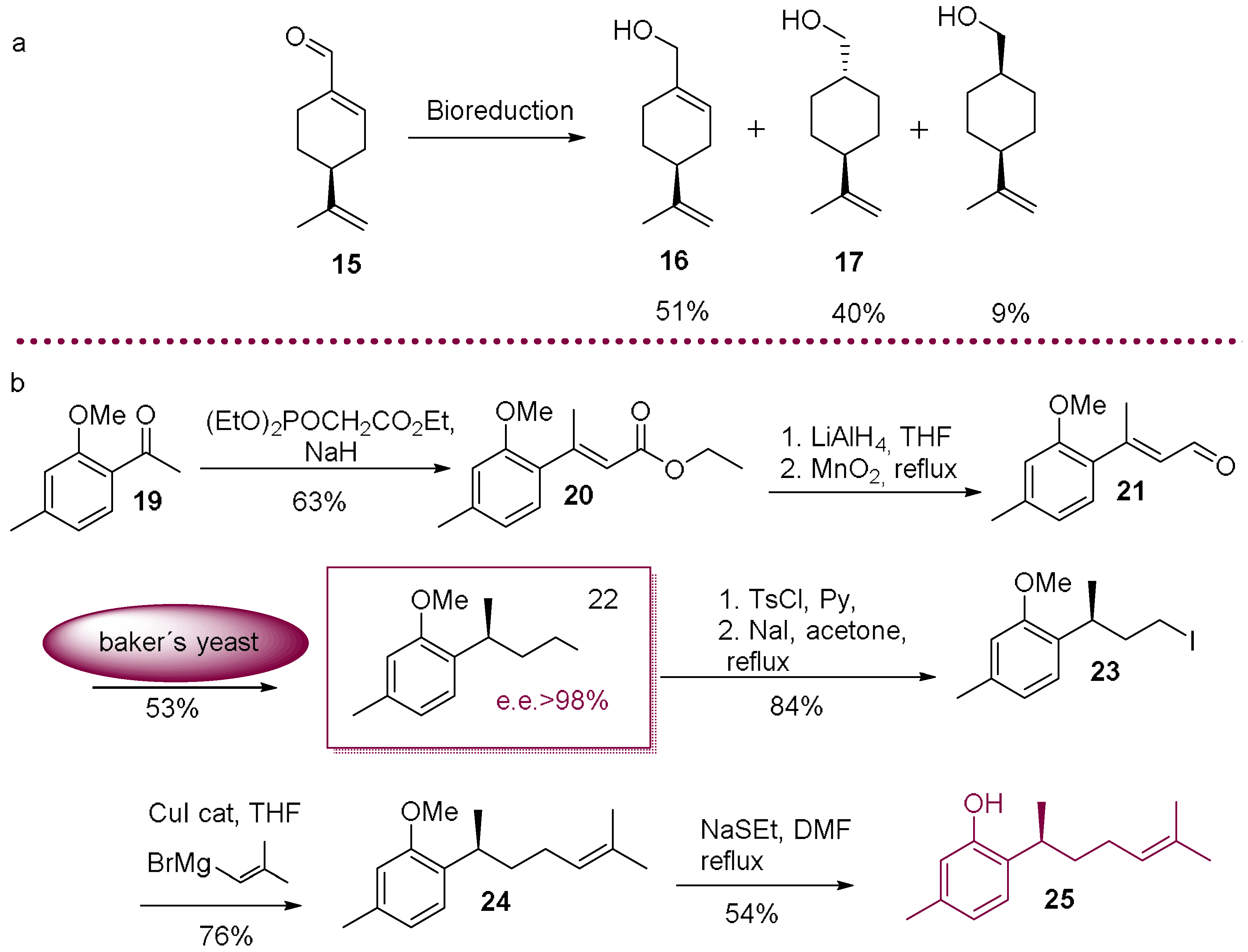 Molecules 23 01265 sch007a Molecules 23 01265 sch007a