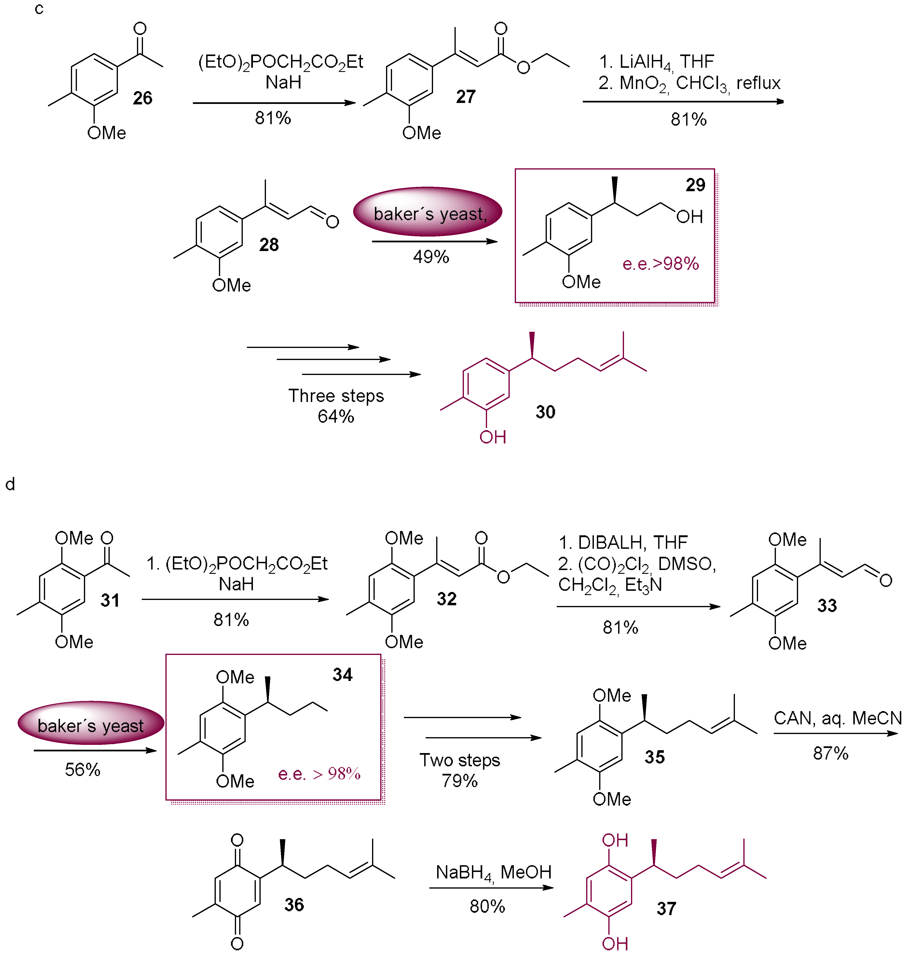 Molecules 23 01265 sch007b Molecules 23 01265 sch007b