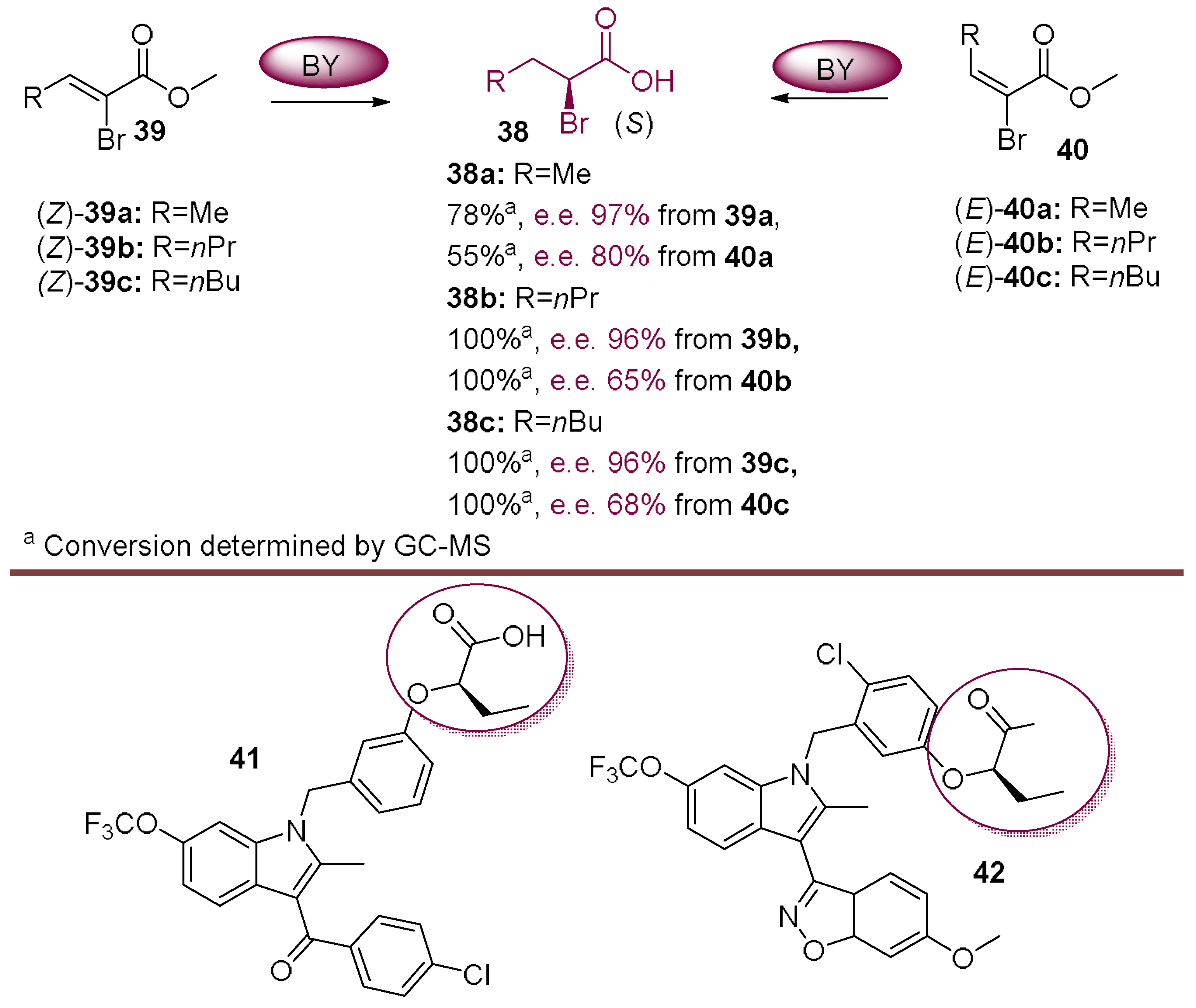 Molecules 23 01265 sch008 Molecules 23 01265 sch008