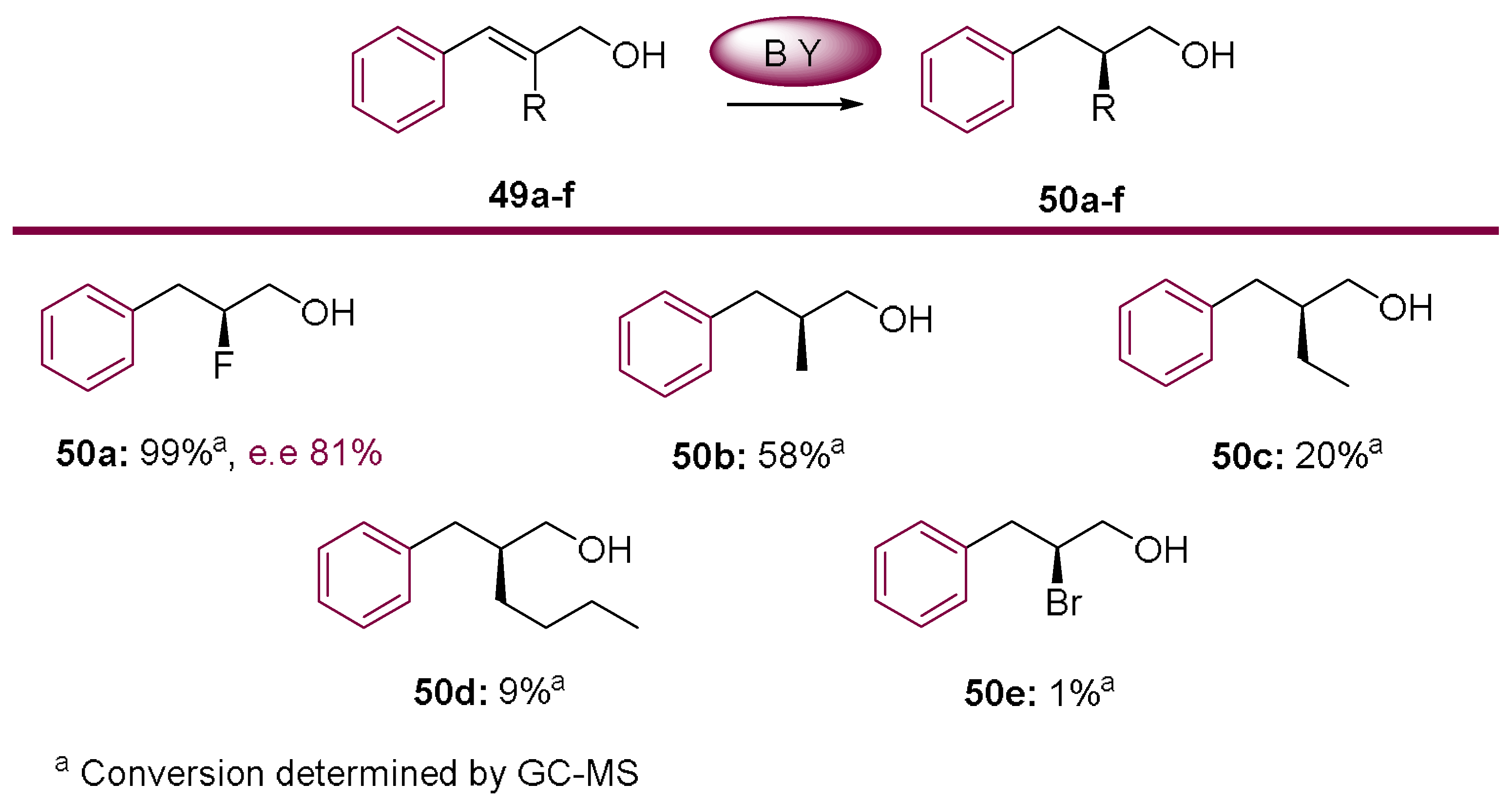 Molecules 23 01265 sch012 Molecules 23 01265 sch012