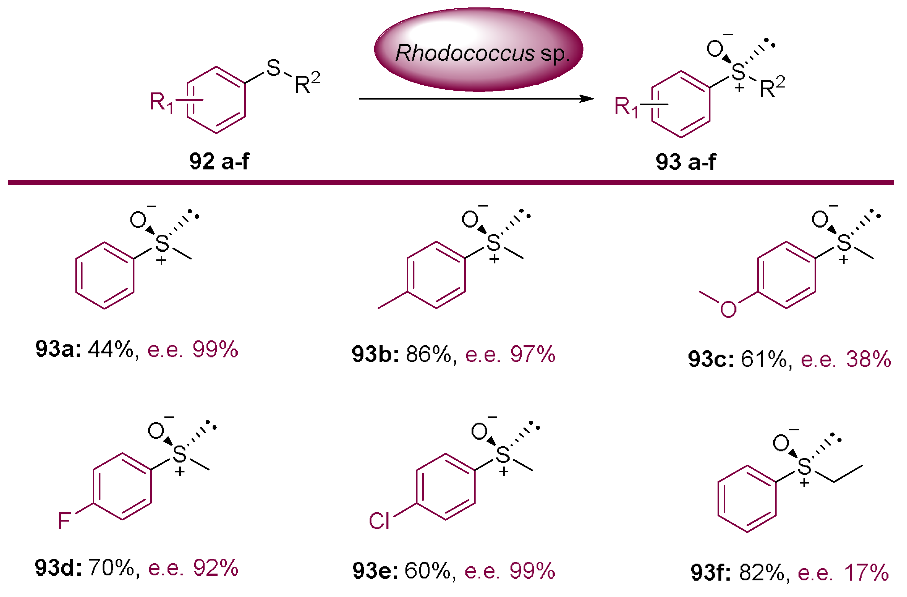 Molecules 23 01265 sch026 Molecules 23 01265 sch026