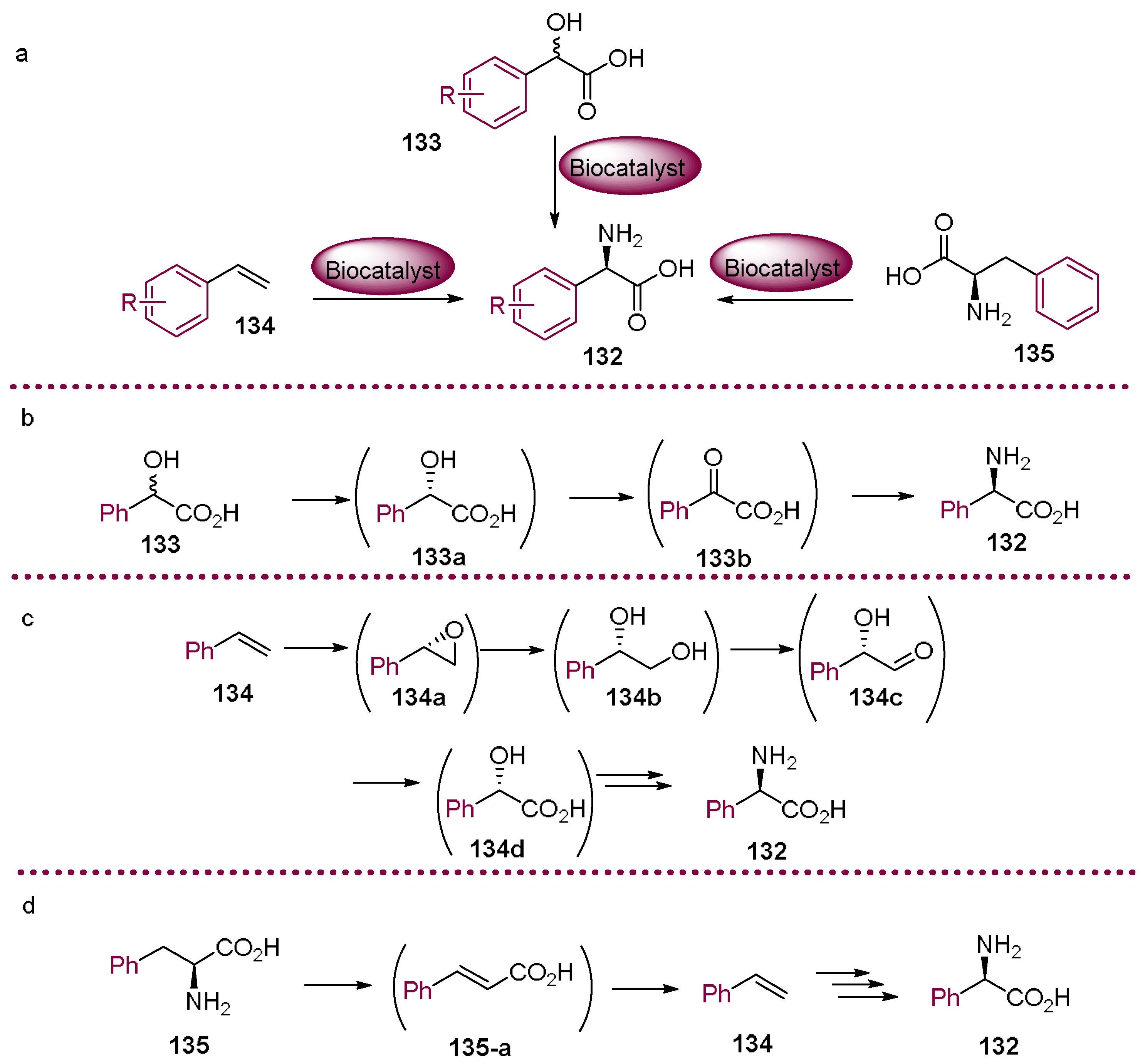 Molecules 23 01265 sch039 Molecules 23 01265 sch039