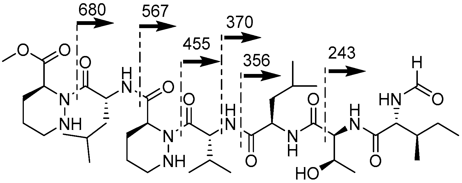 Molecules 23 01266 g003