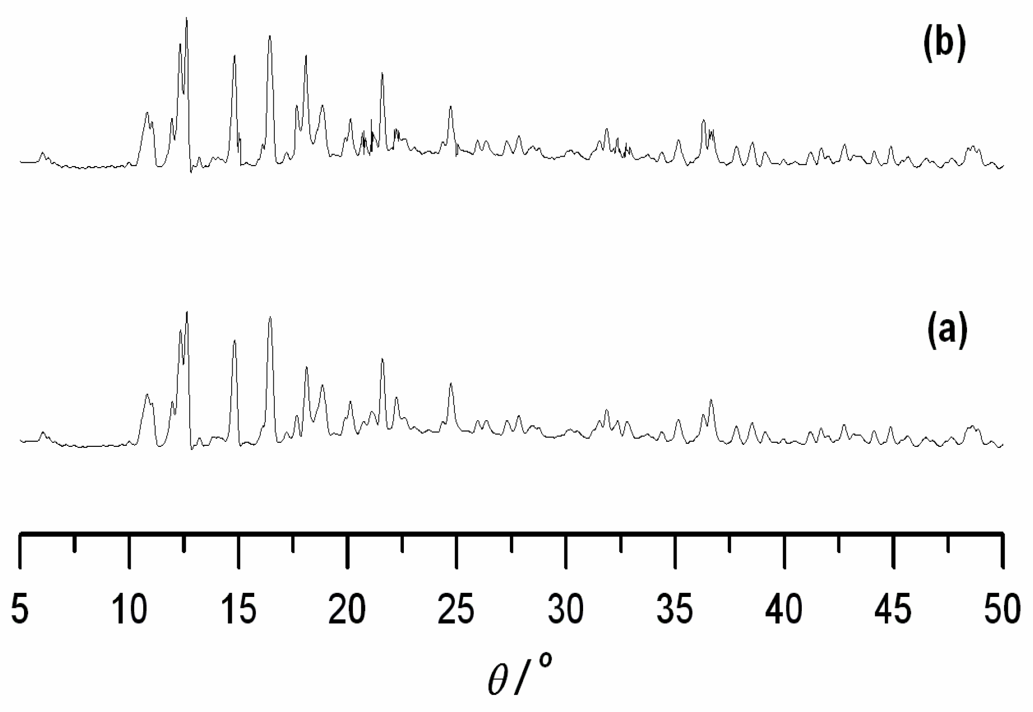 Molecules 23 01269 g005