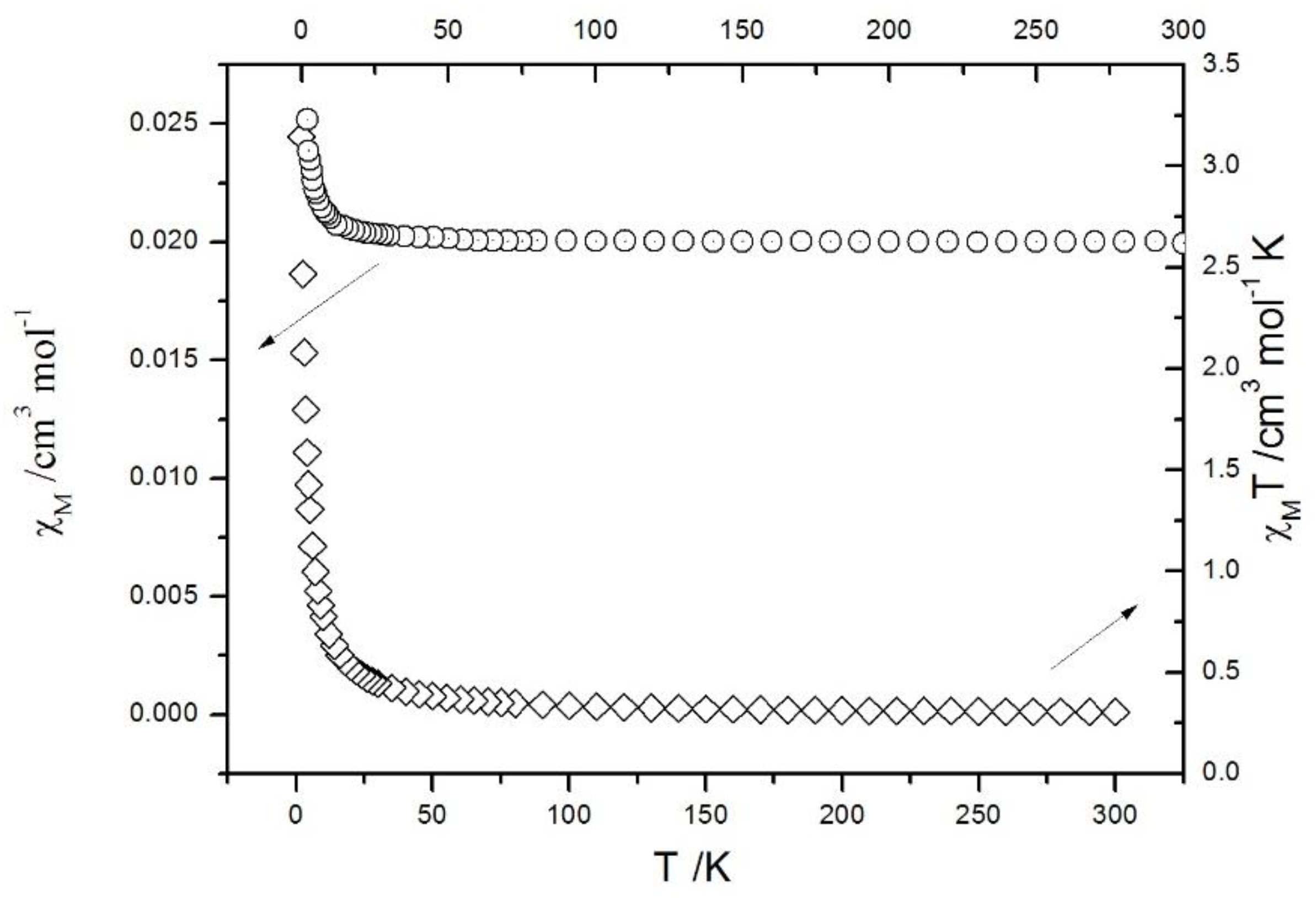 Molecules 23 01269 g006