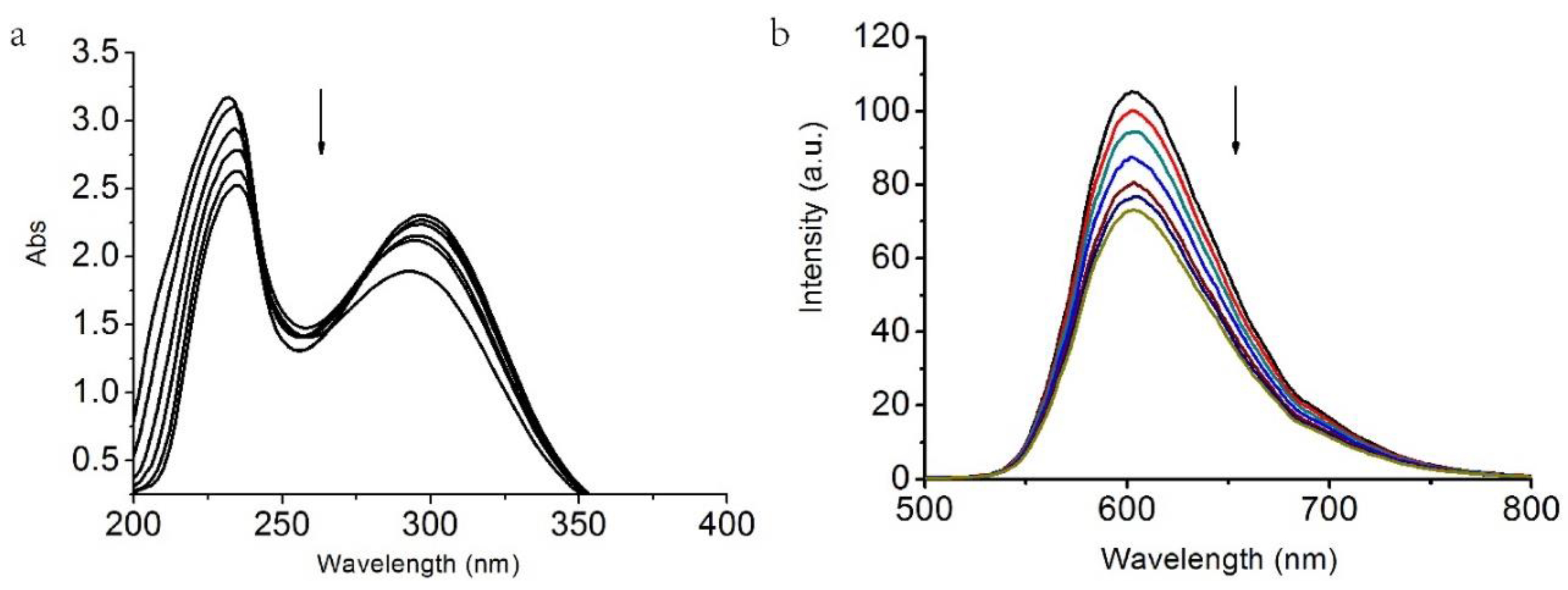 Molecules 23 01269 g007