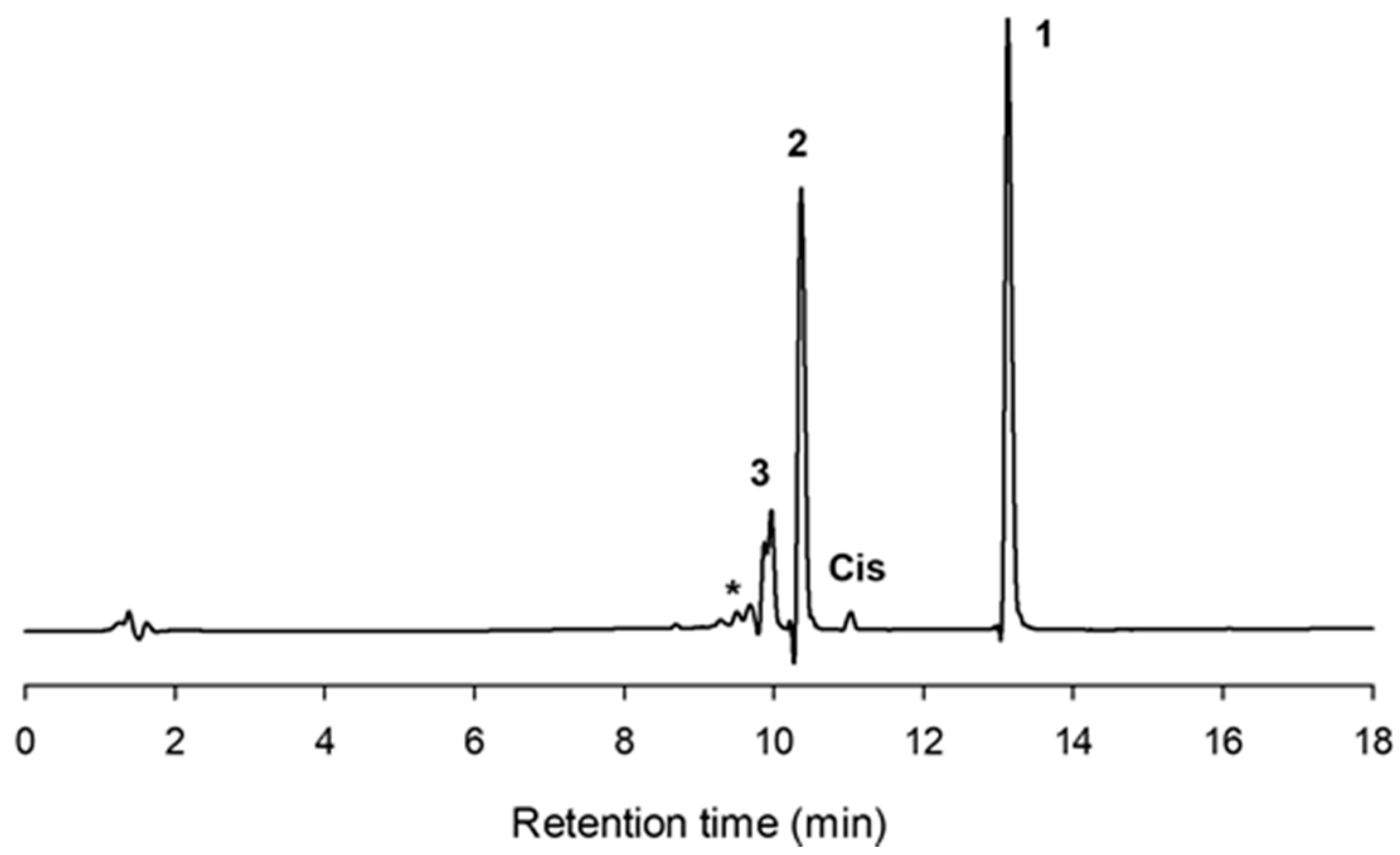 Molecules 23 01271 g001