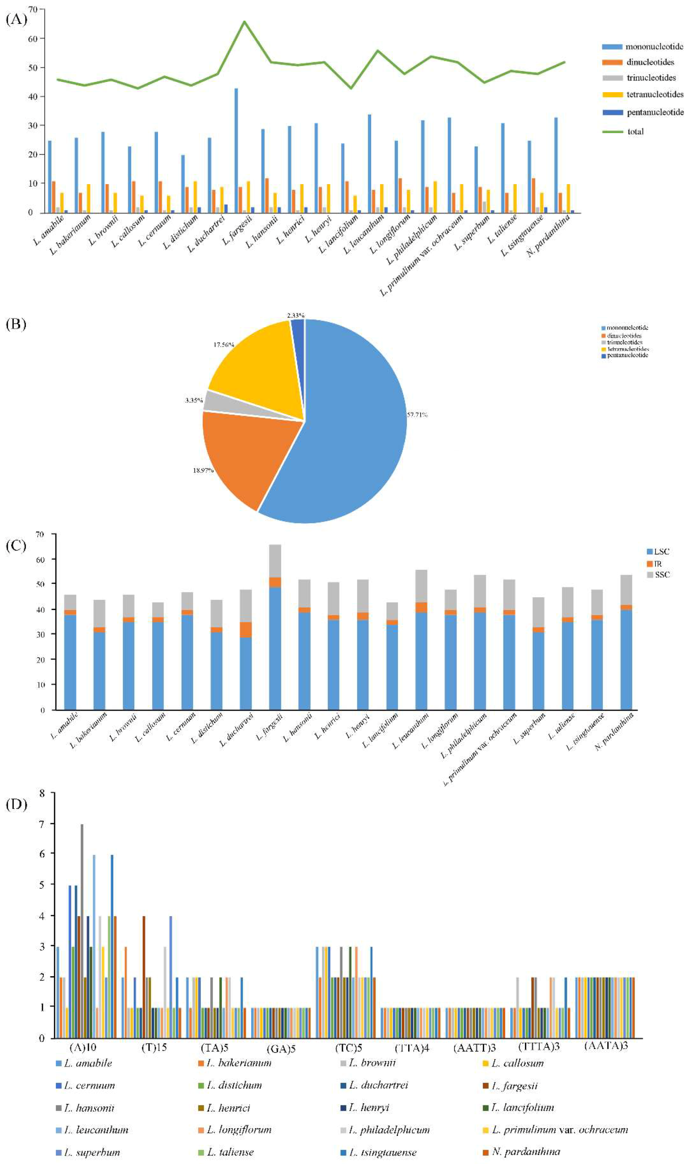 Molecules 23 01276 g002