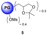Molecules 23 01281 i015