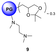 Molecules 23 01281 i019