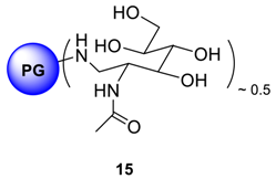 Molecules 23 01281 i021