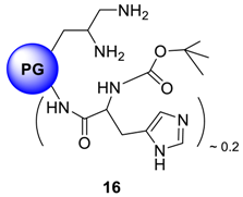 Molecules 23 01281 i022