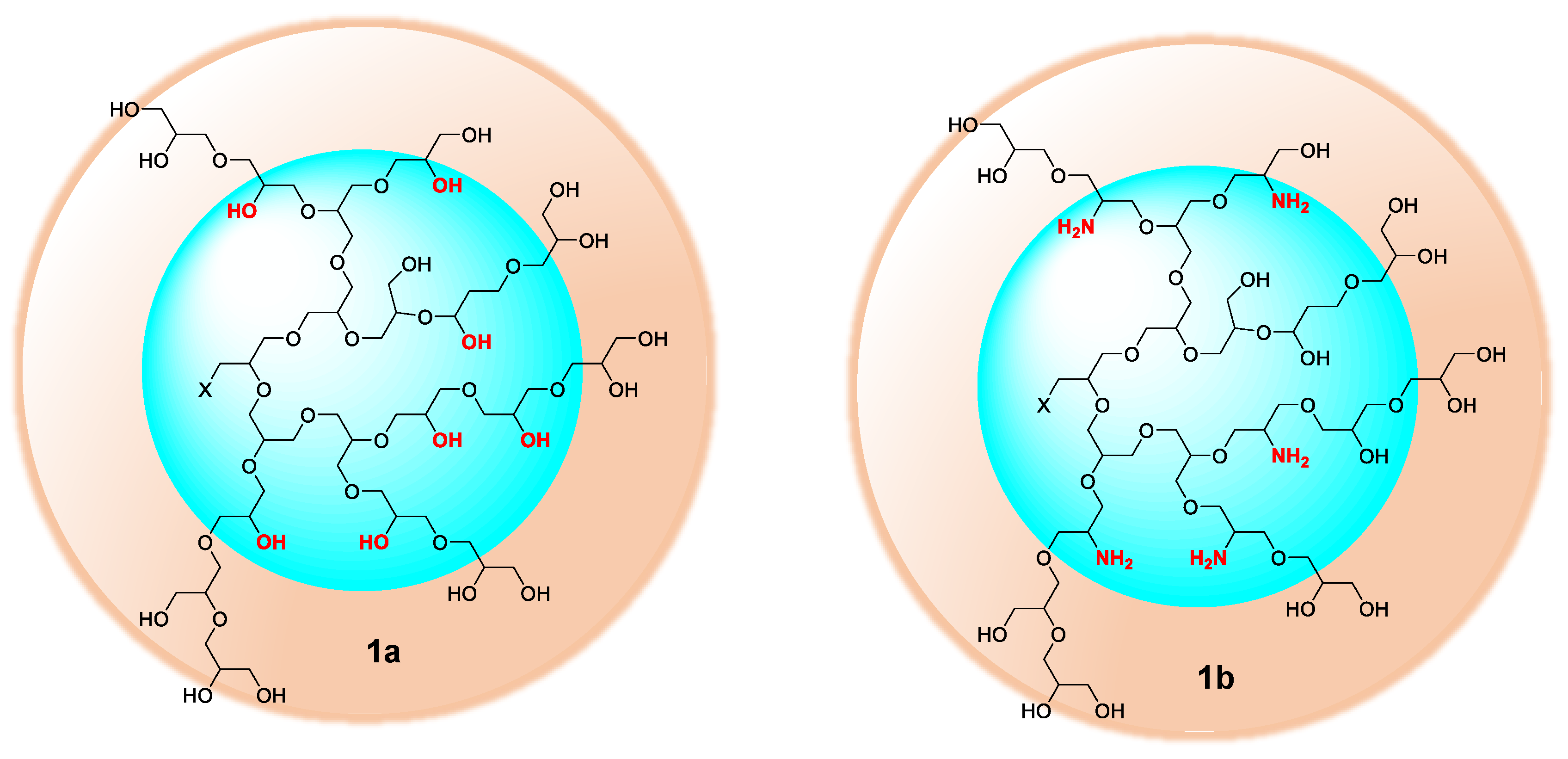 Molecules 23 01281 sch001