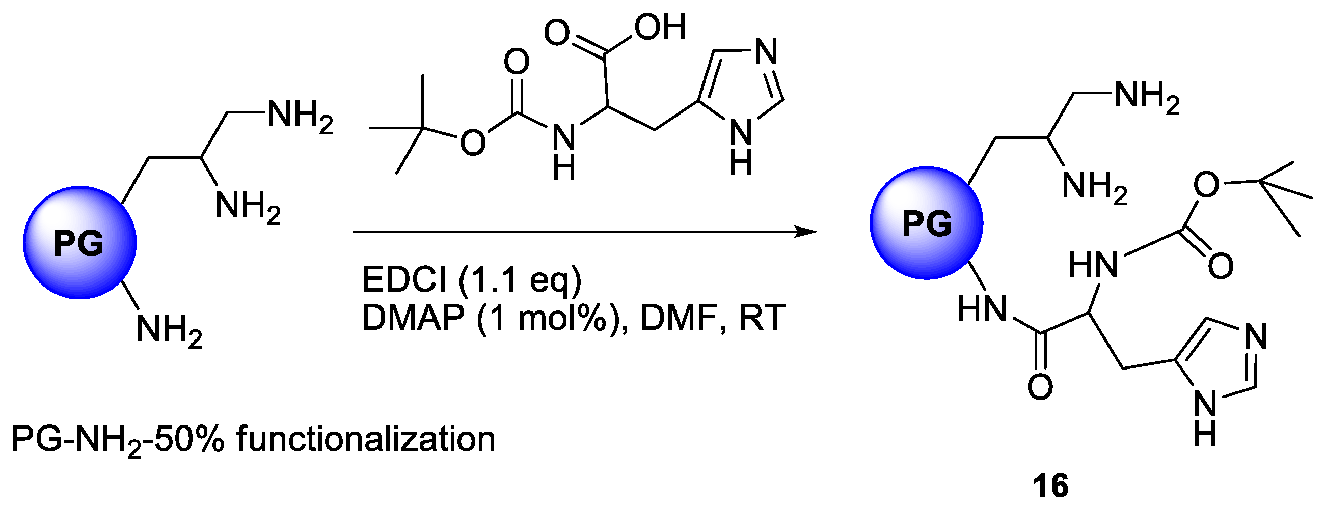 Molecules 23 01281 sch004