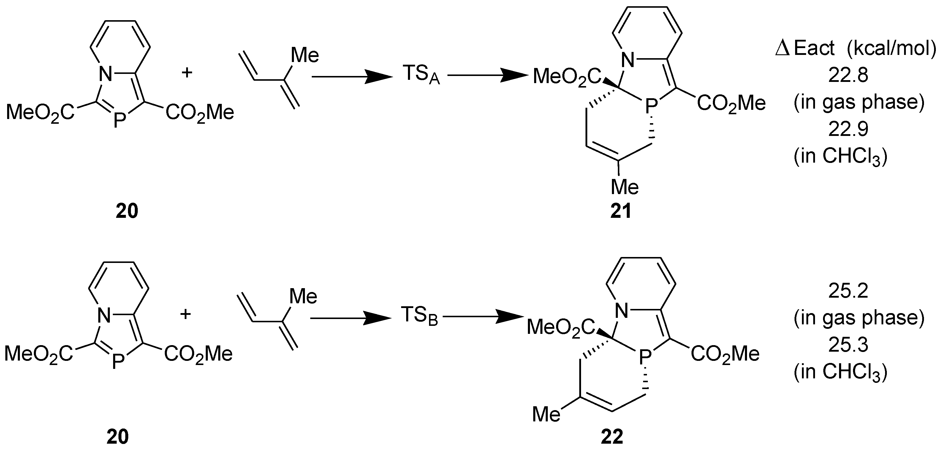 Molecules 23 01283 g002
