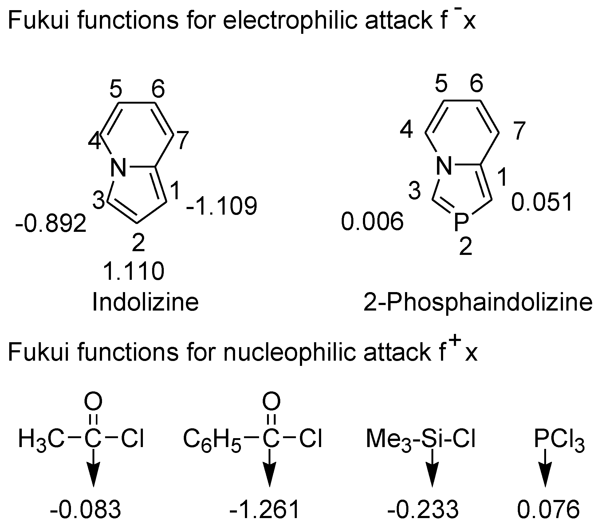 Molecules 23 01283 g004