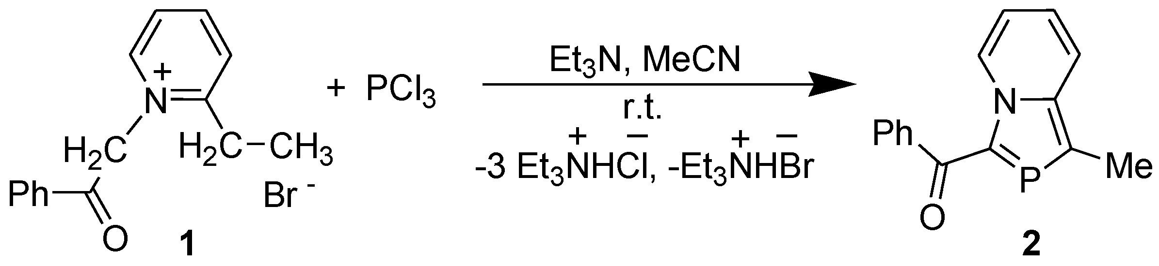 Molecules 23 01283 sch001