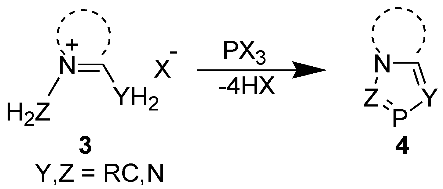Molecules 23 01283 sch002
