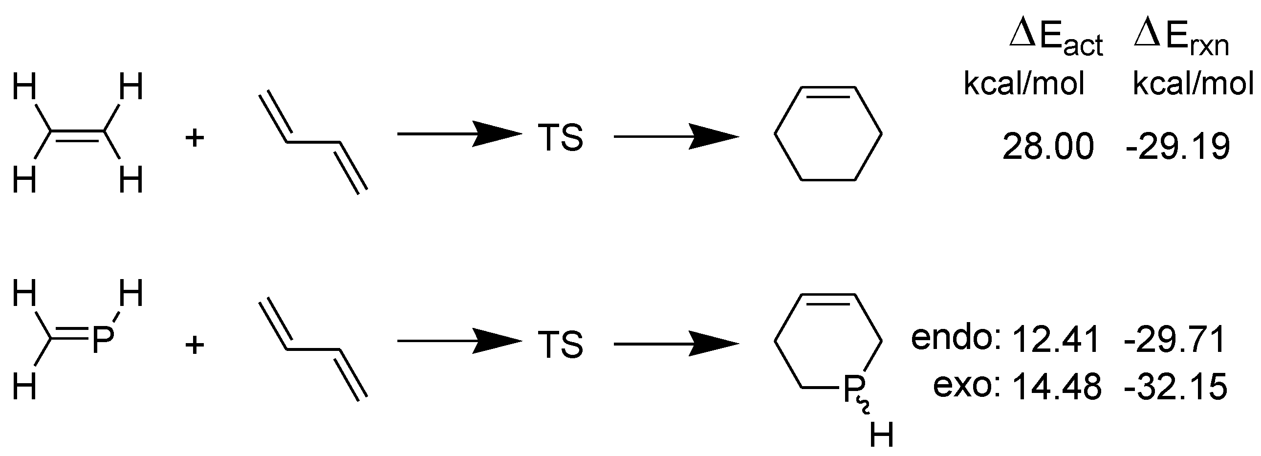 Molecules 23 01283 sch004
