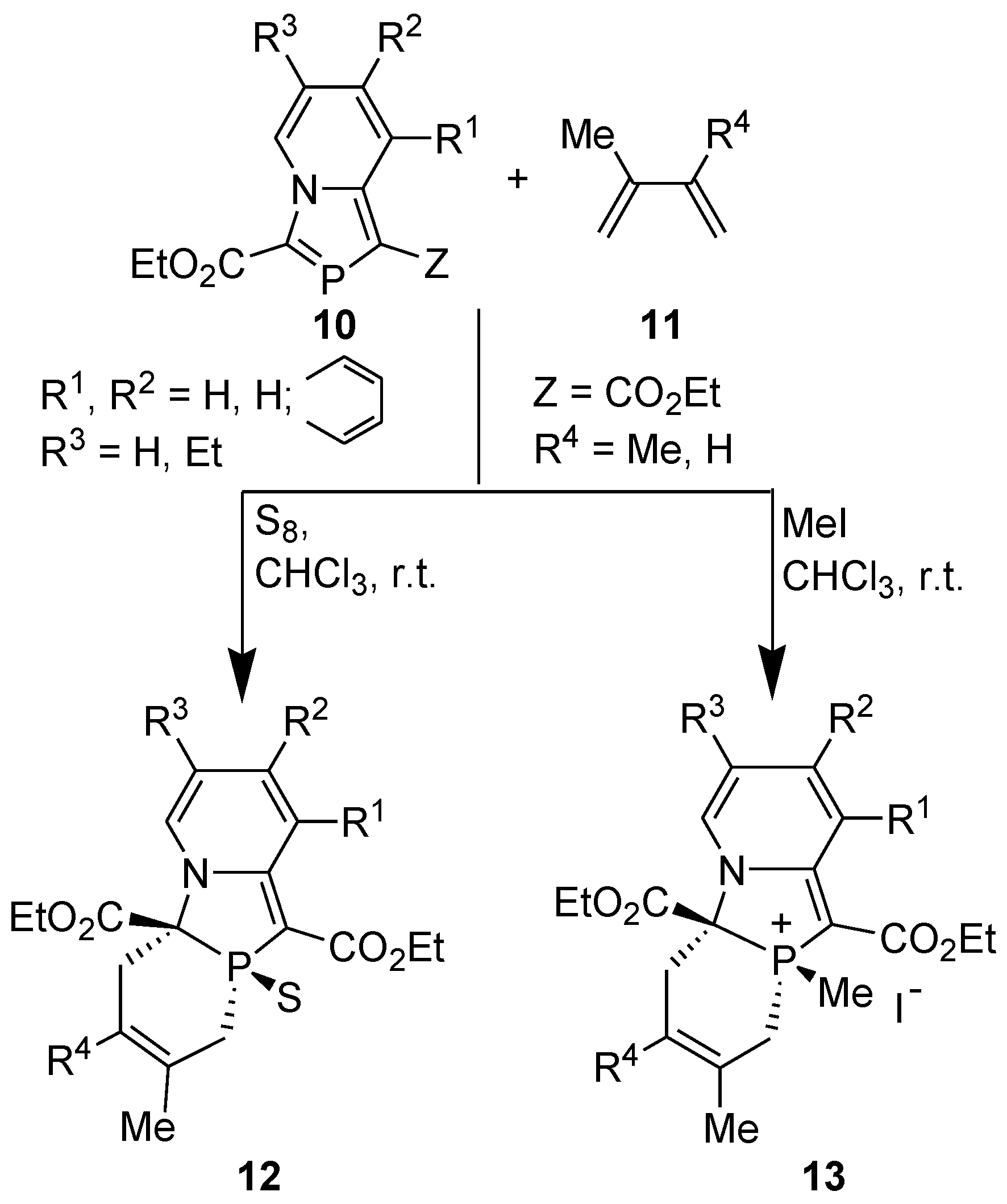Molecules 23 01283 sch005