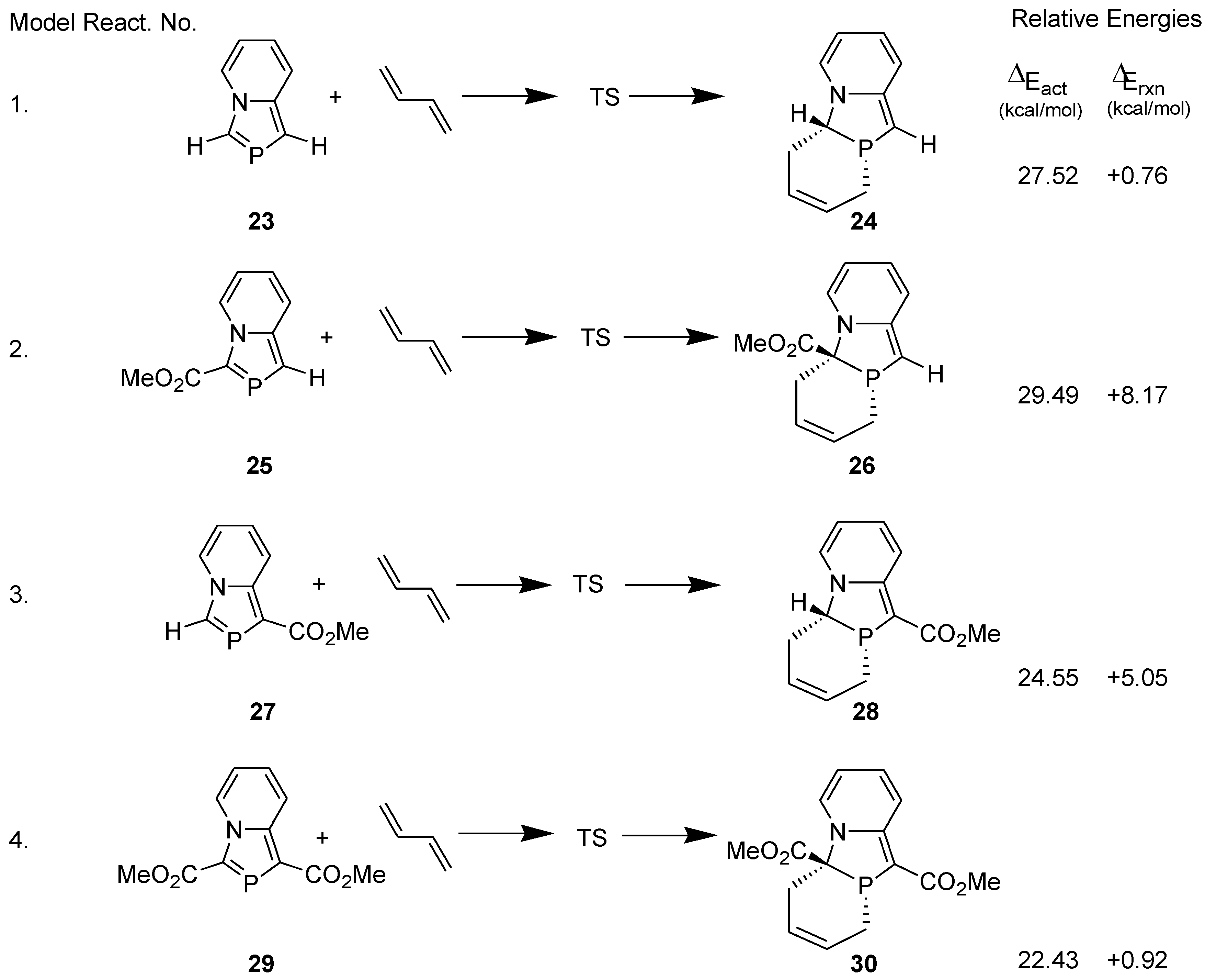 Molecules 23 01283 sch008