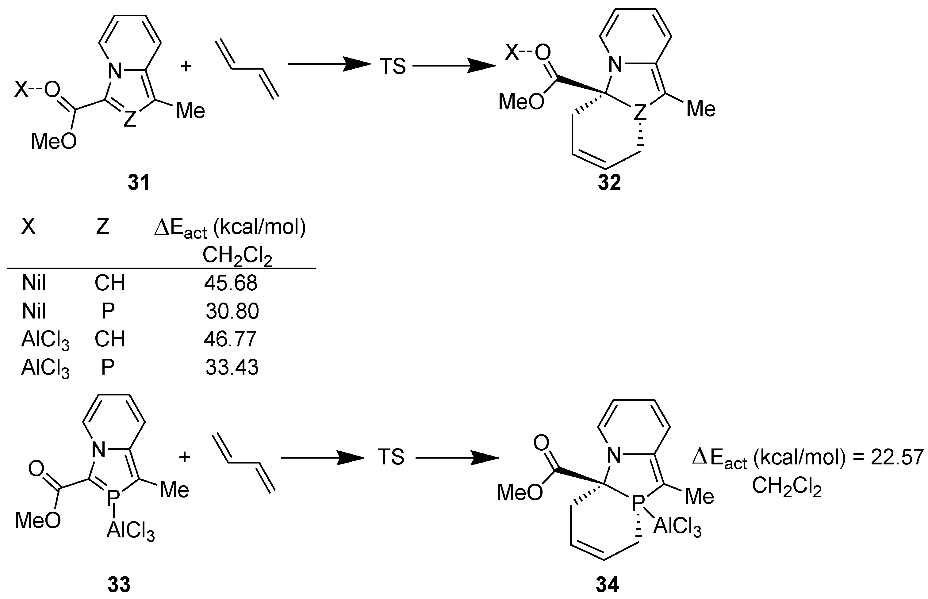 Molecules 23 01283 sch009