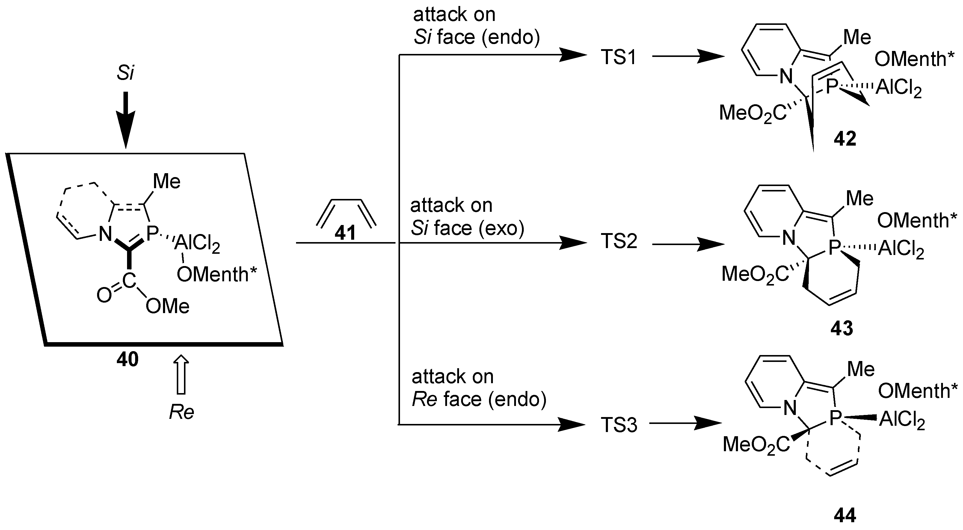 Molecules 23 01283 sch012