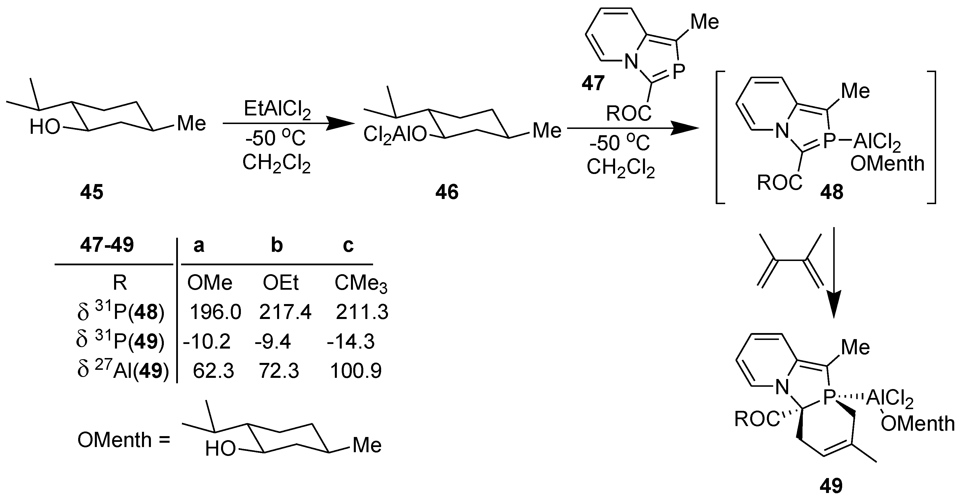 Molecules 23 01283 sch013