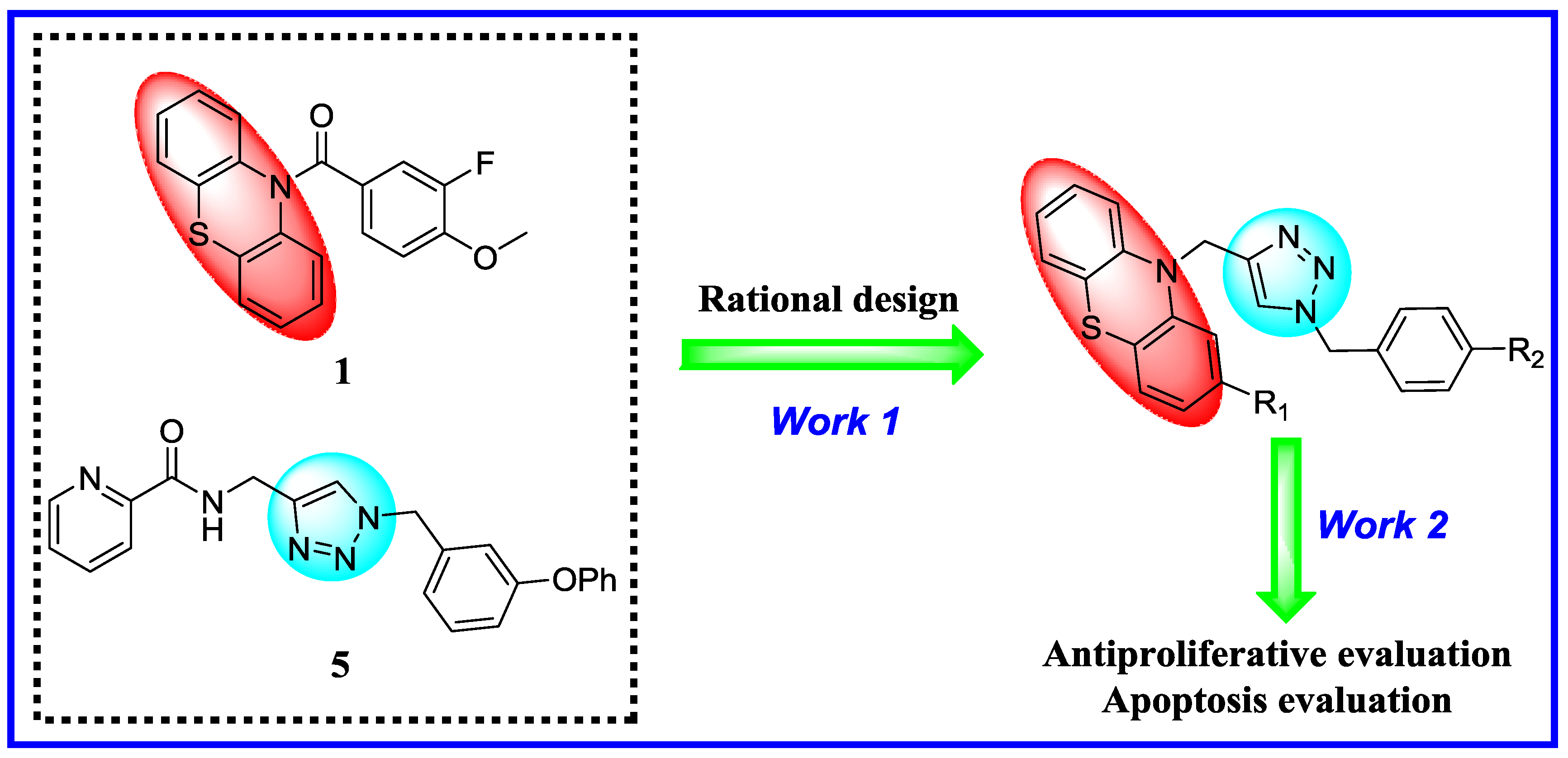 Molecules 23 01288 g003