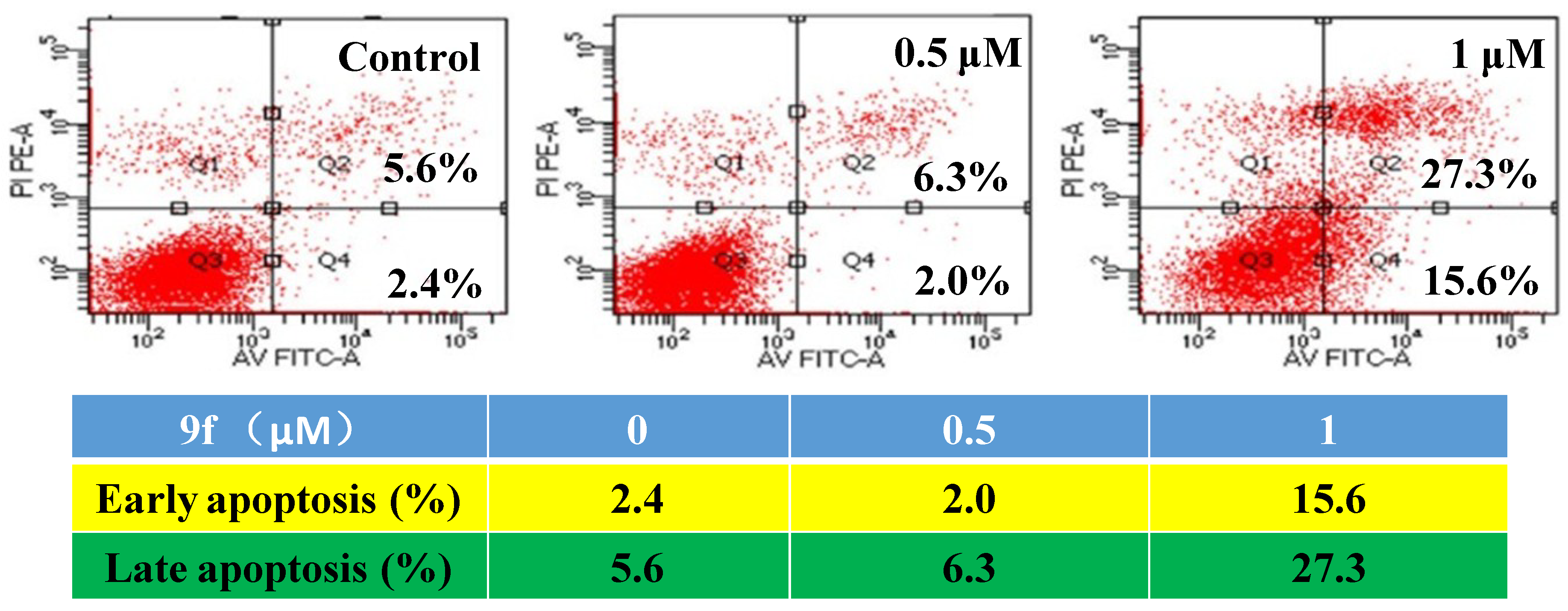 Molecules 23 01288 g007