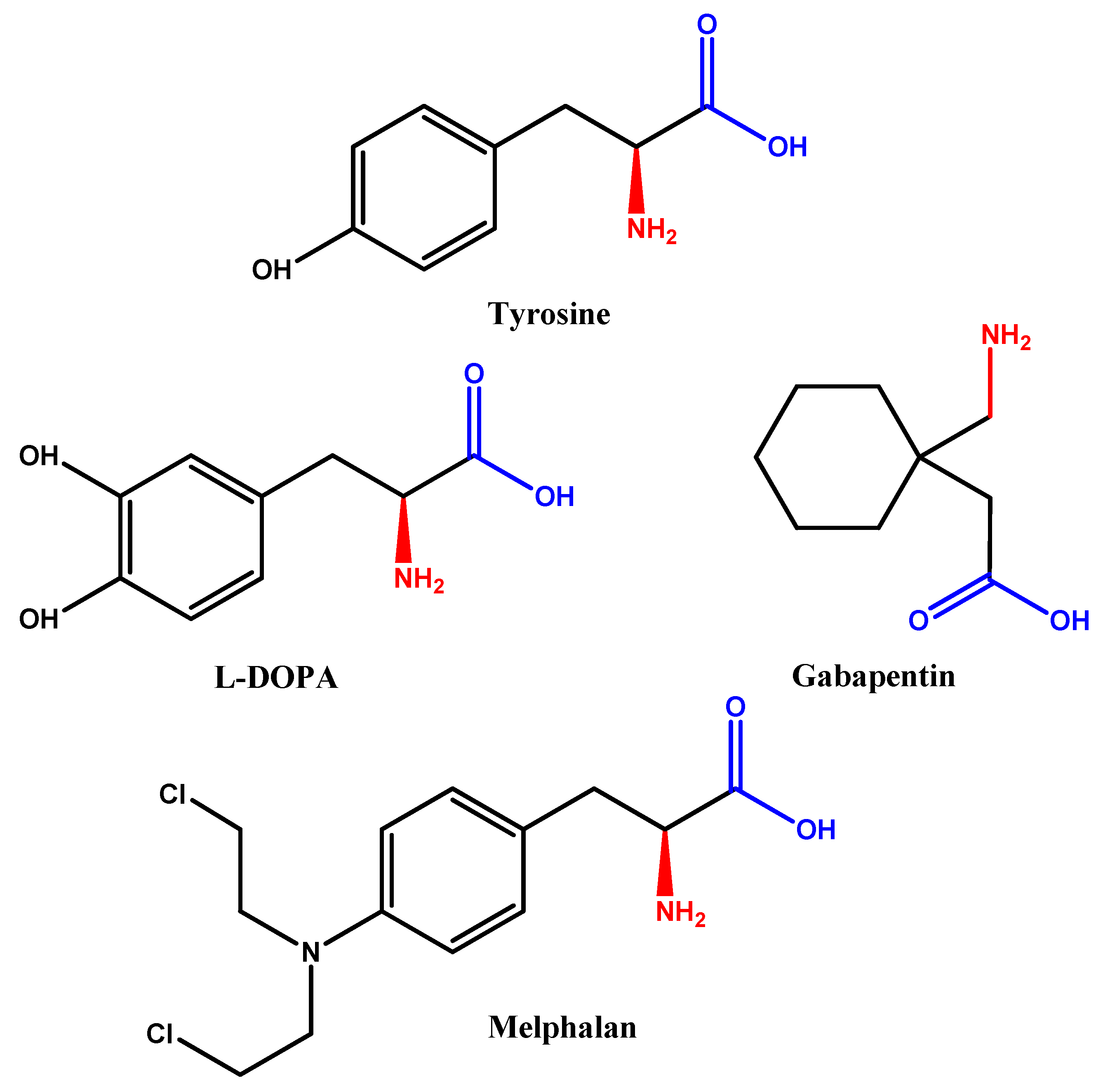 Molecules 23 01289 g001