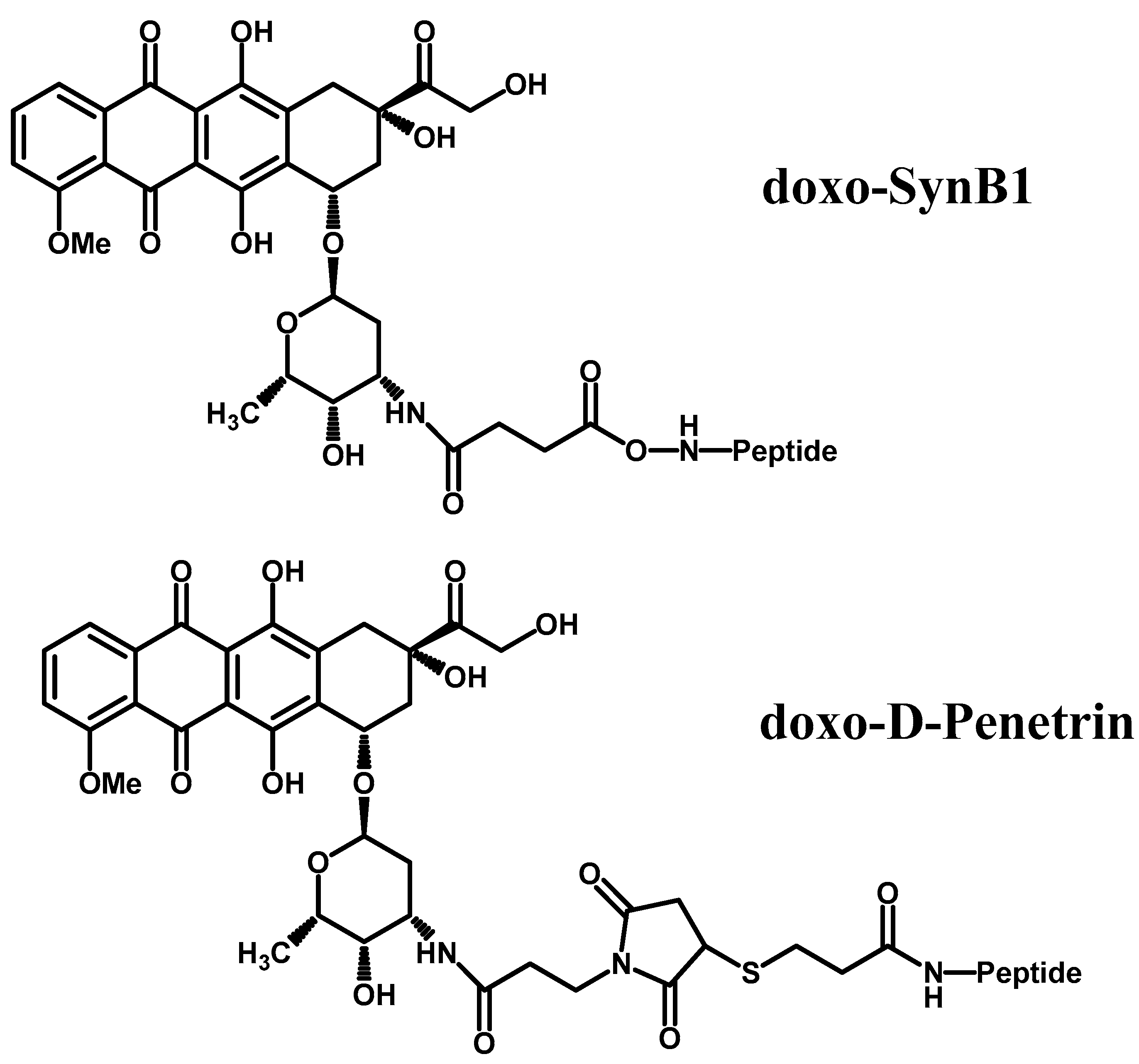 Molecules 23 01289 g004