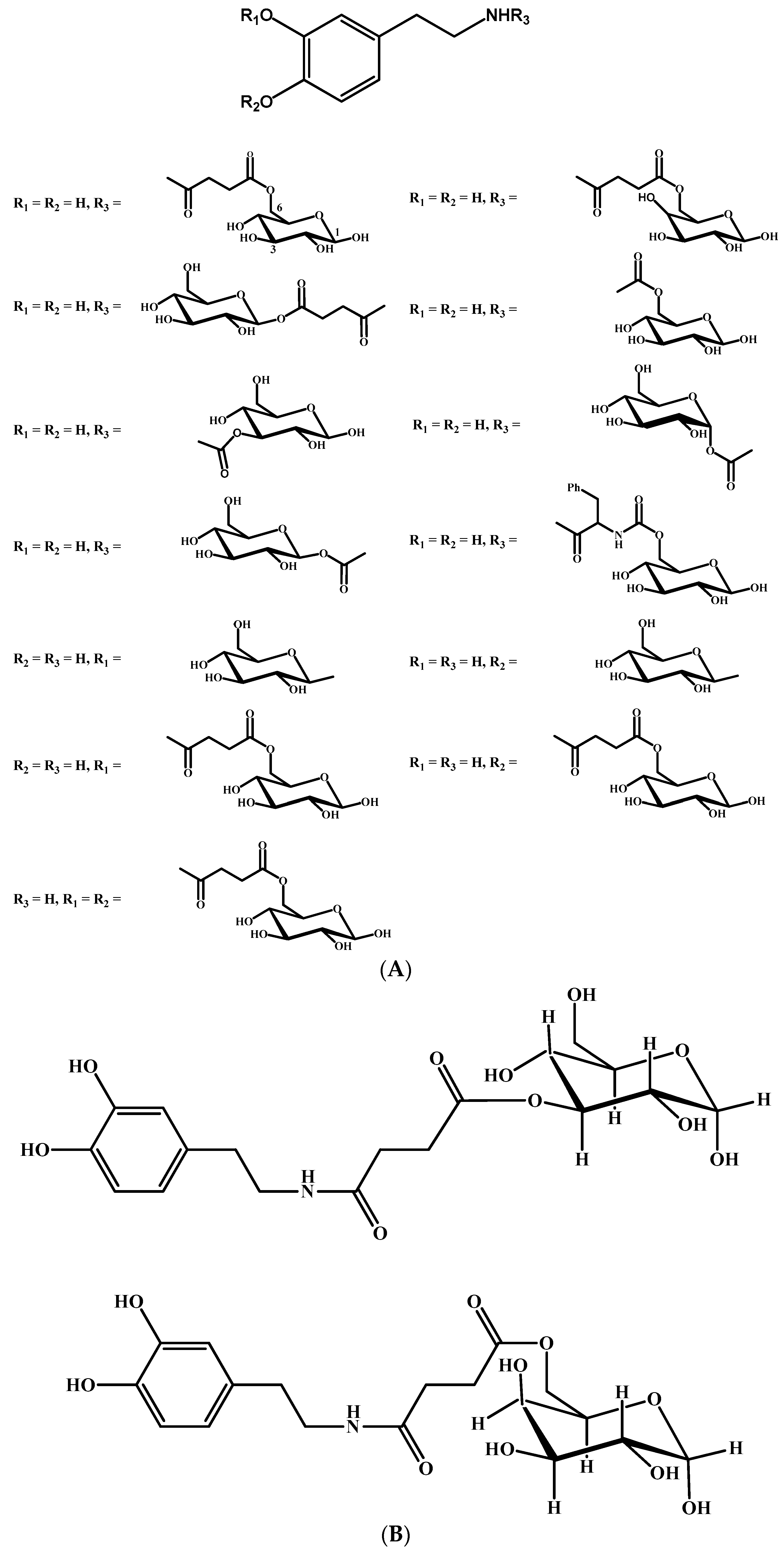 Molecules 23 01289 g005