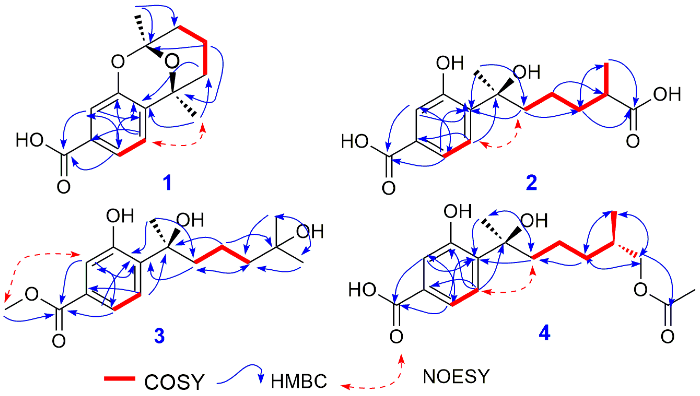 Molecules 23 01291 g002