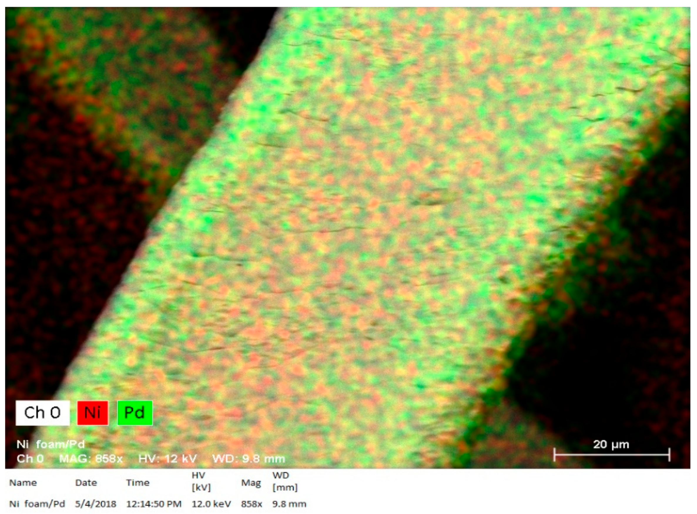 Molecules 23 01293 g002
