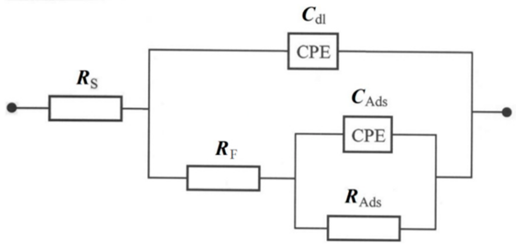 Molecules 23 01293 g007