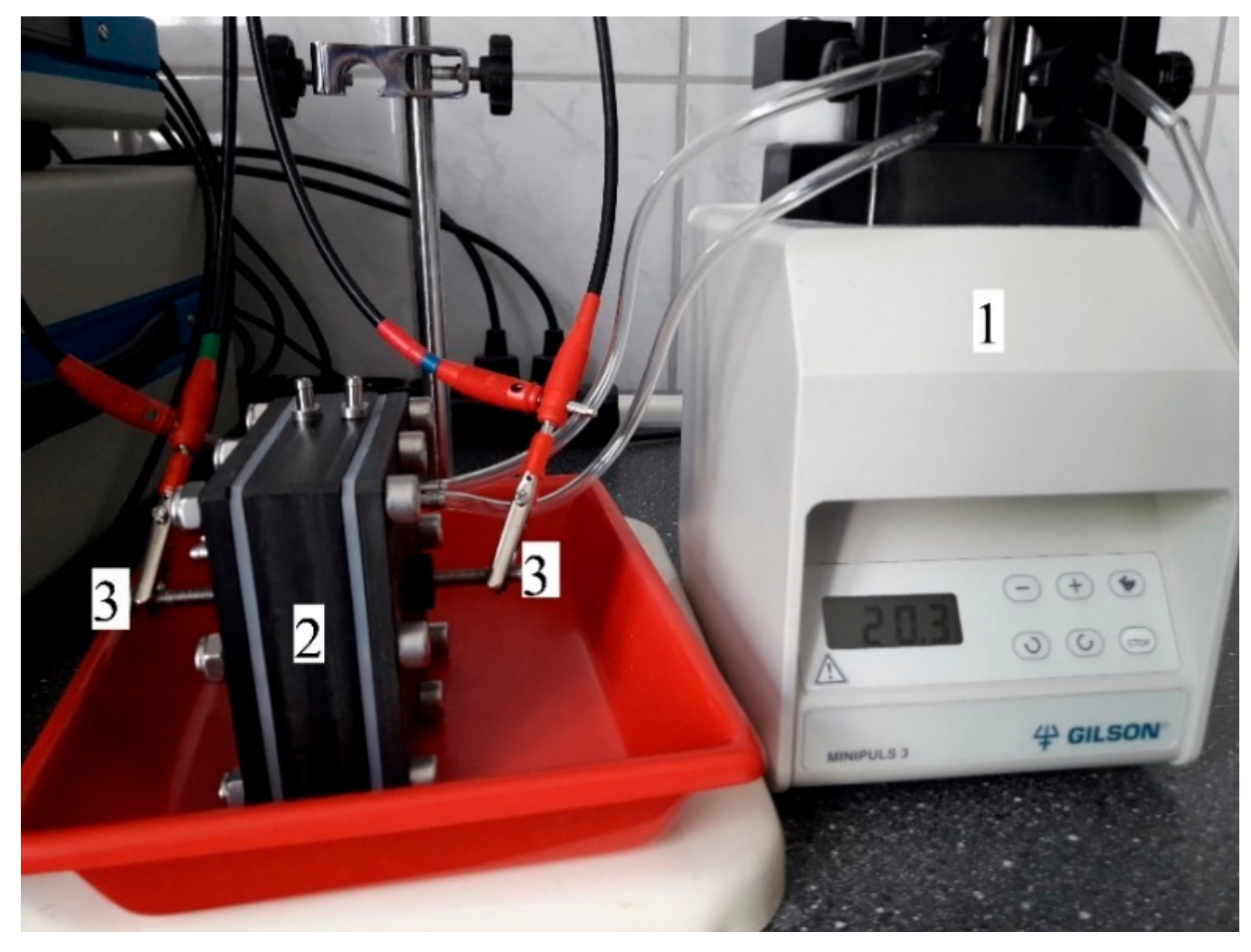 Molecules 23 01293 g008