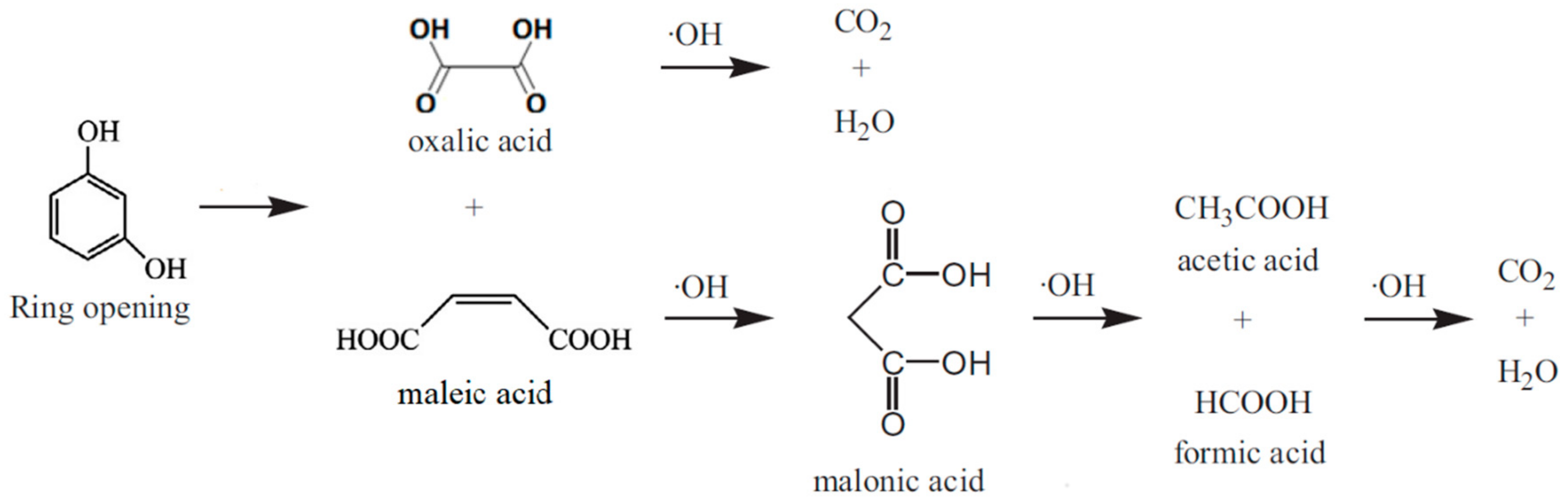Molecules 23 01293 sch001