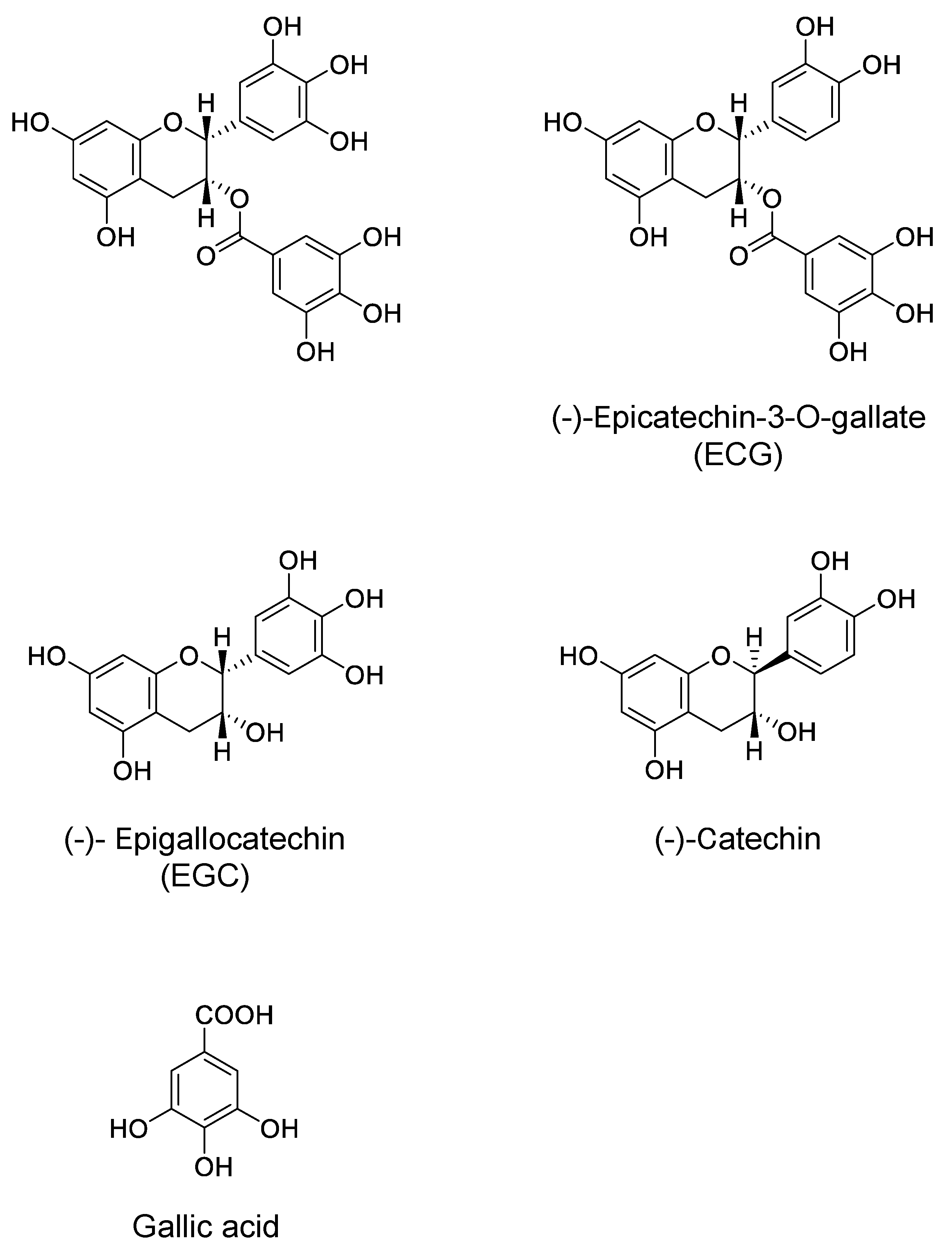 Molecules 23 01297 g001 Molecules 23 01297 g001